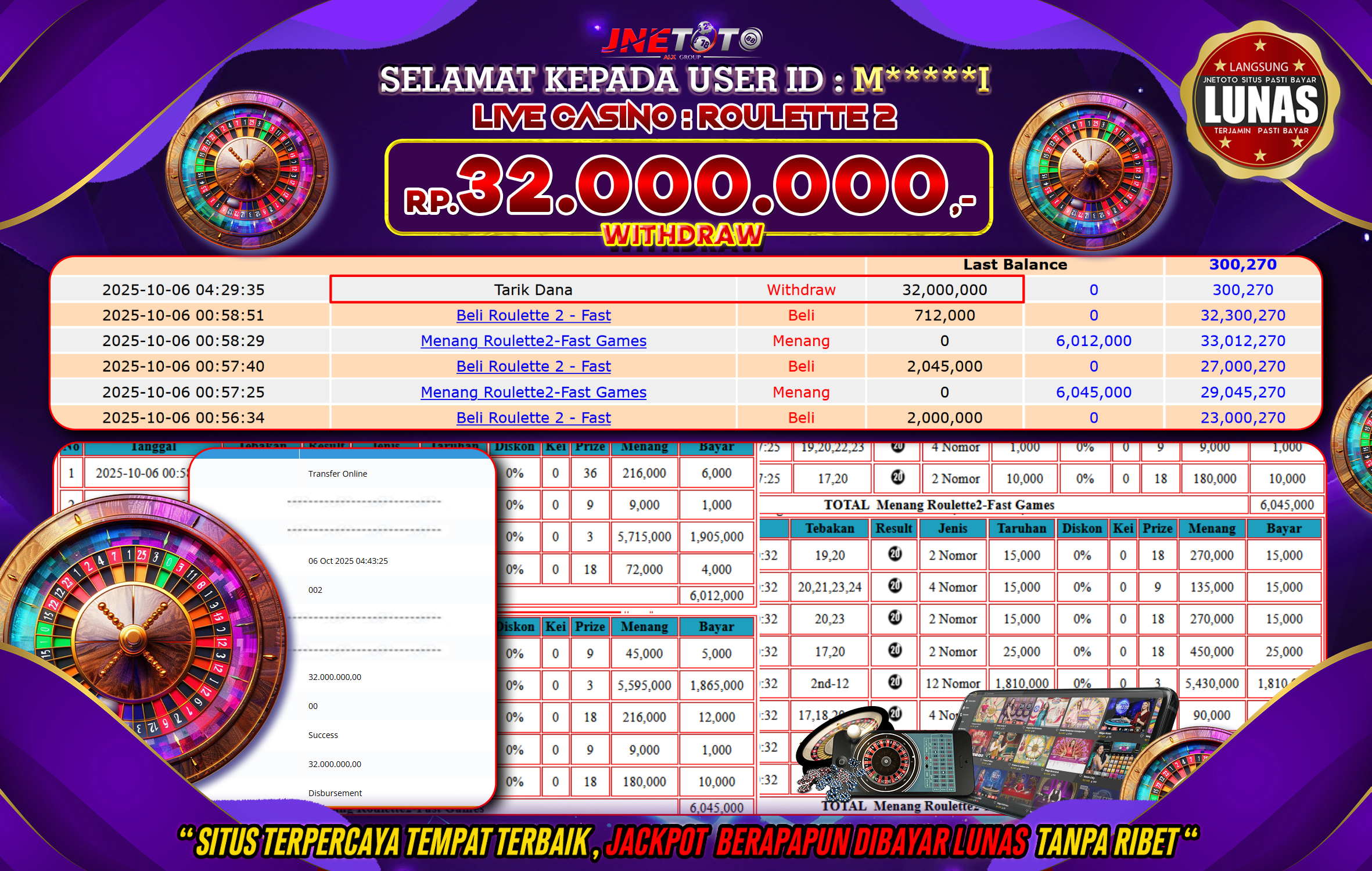 Bukti Jackpot JNETOTO di LIVE CASINO : Roulette 2 Rp,32.000.000 LUNAS!