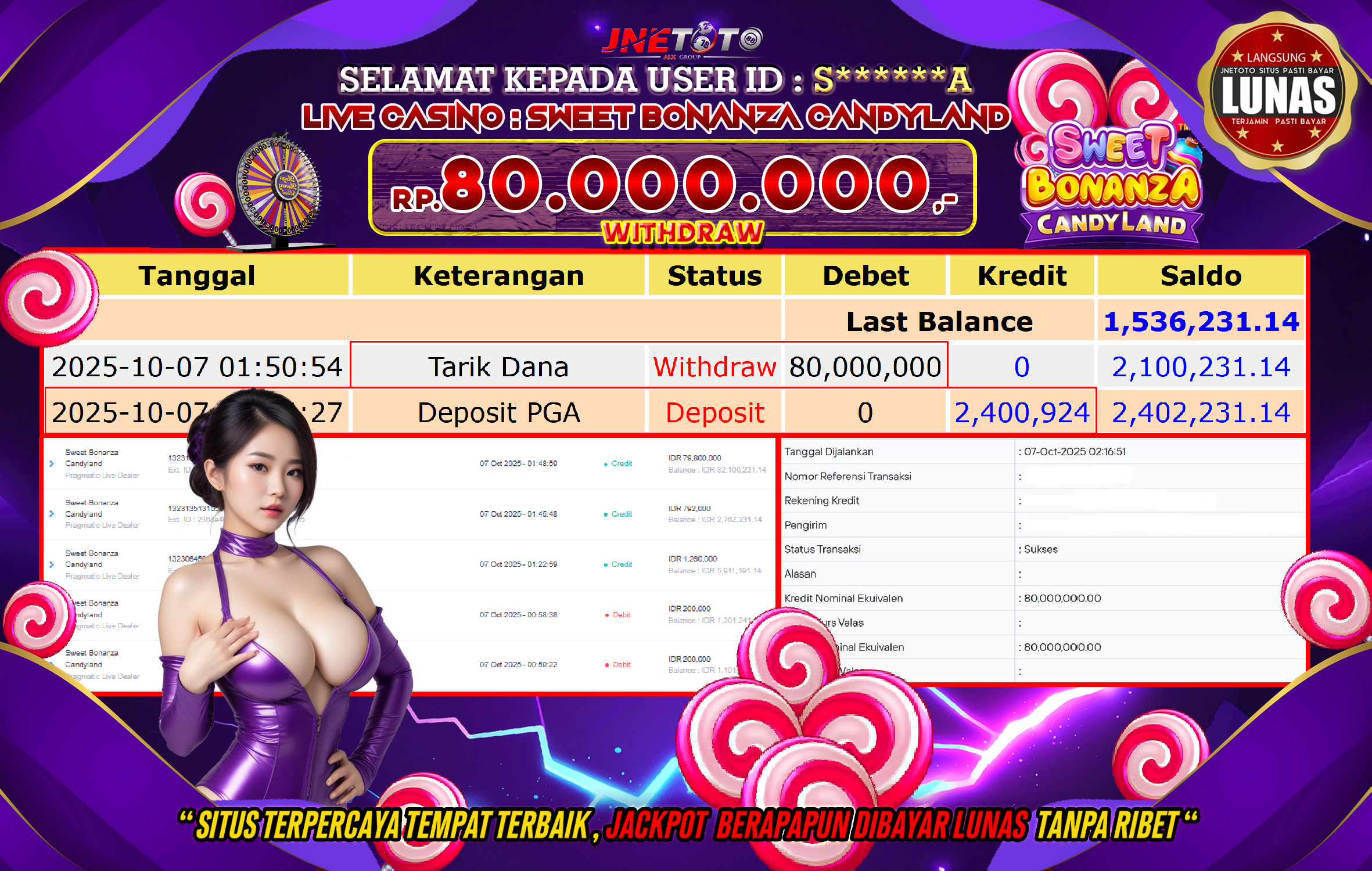 Bukti Jackpot JNETOTO di LIVE CASINO : Sweet Bonanza Candy Land Rp,80.000.000 LUNAS!