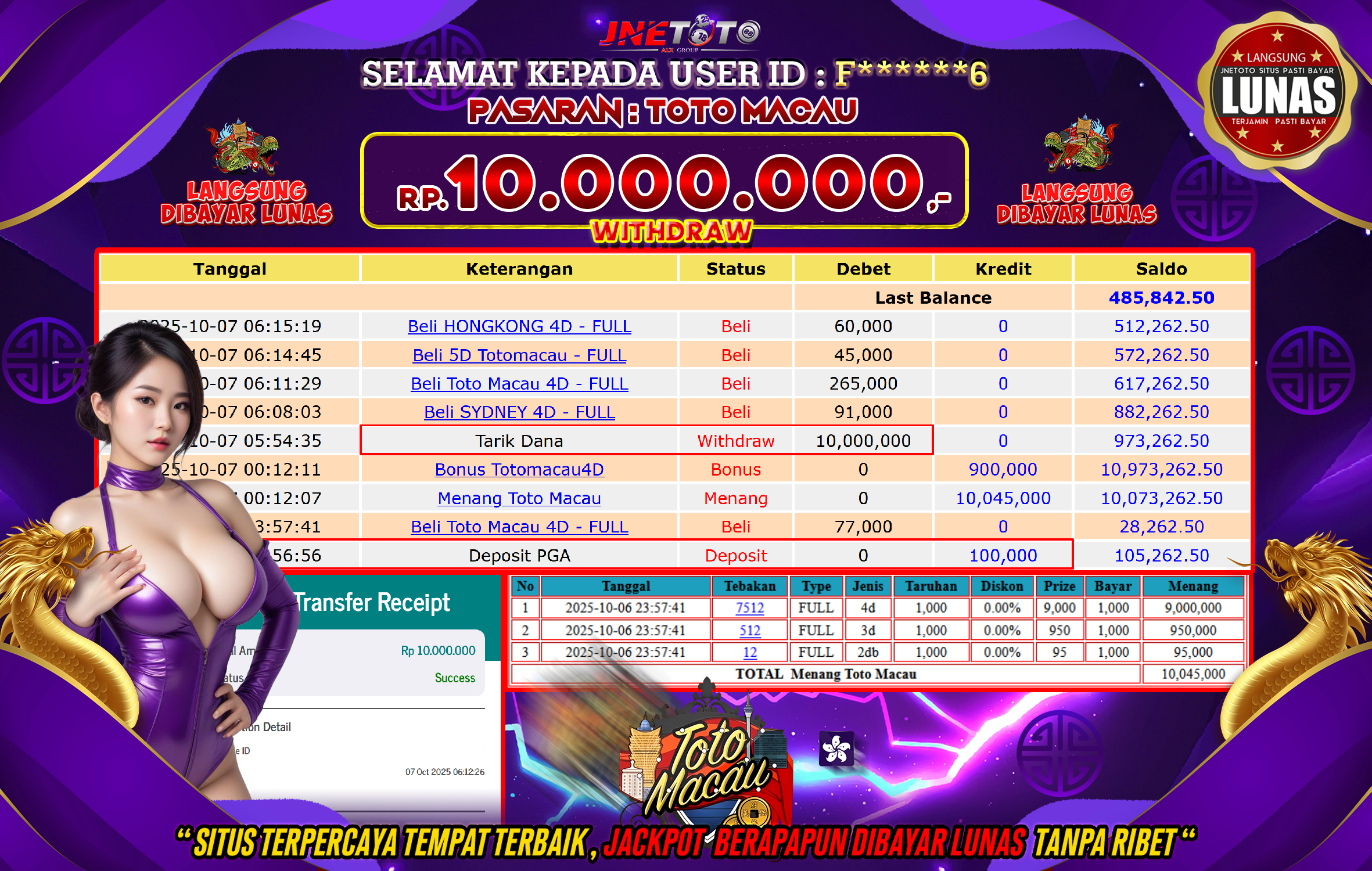 Bukti Jackpot JNETOTO di PASARAN : Toto Macau Rp,10.000.000 LUNAS!