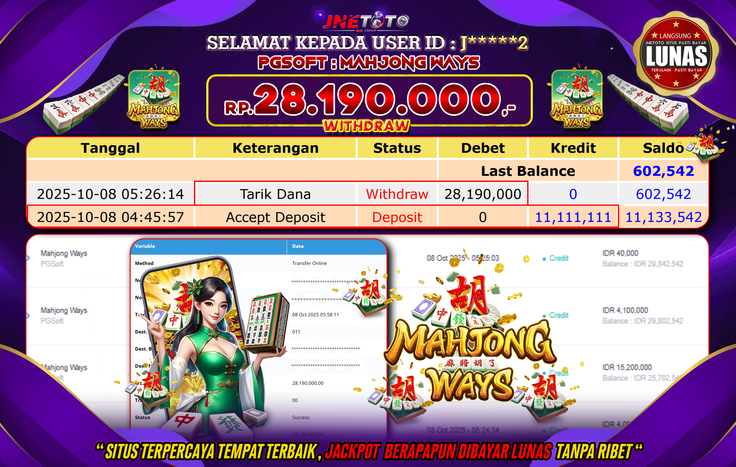 Bukti Jackpot JNETOTO di PG SOFT : Mahjong Ways Rp,28.190.000 LUNAS!