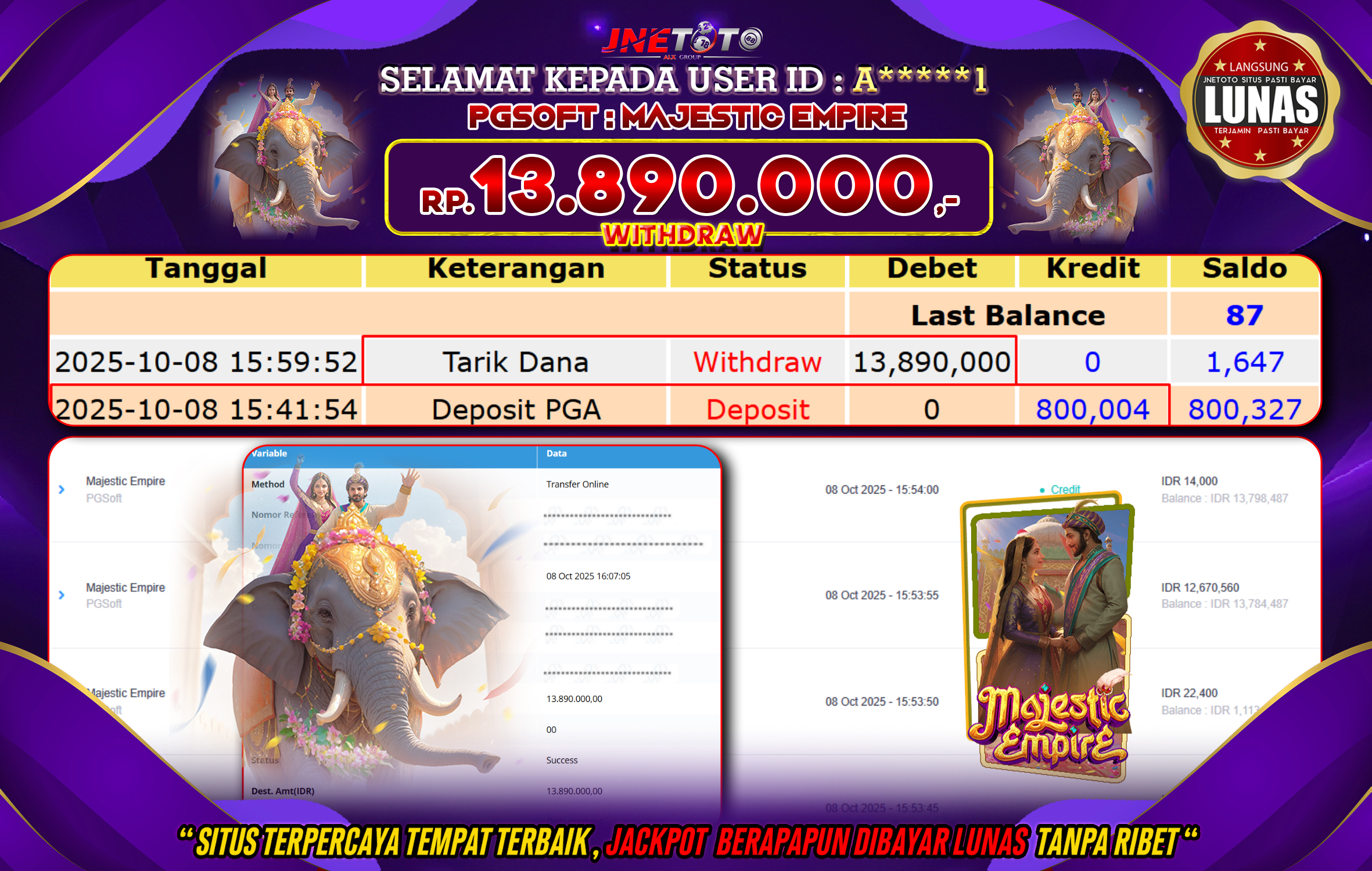 Bukti Jackpot JNETOTO di PG SOFT : Majestic Empire Rp,13.890.000 LUNAS!