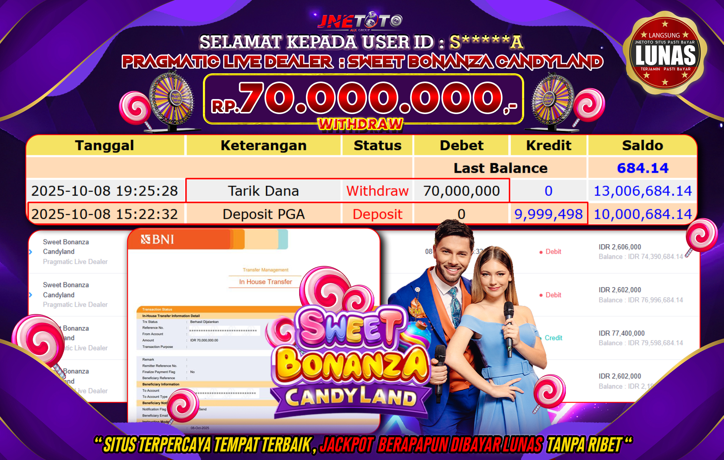 Bukti Jackpot JNETOTO di PRAGMATIC LIVE DEALER : Sweet Bonanza Candy Land Rp,70.000.000 LUNAS!