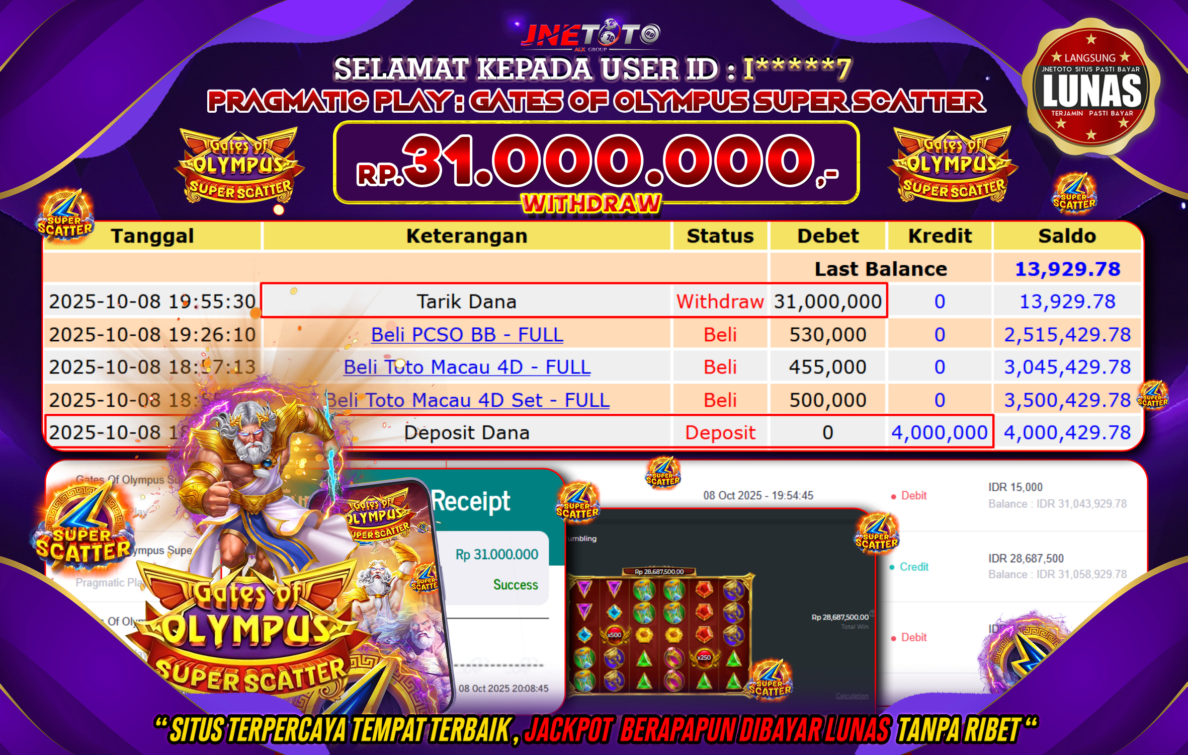 Bukti Jackpot JNETOTO di PRAGMATIC PLAY : Gates OF Olympus Super Scatter Rp,31.000.000 LUNAS!