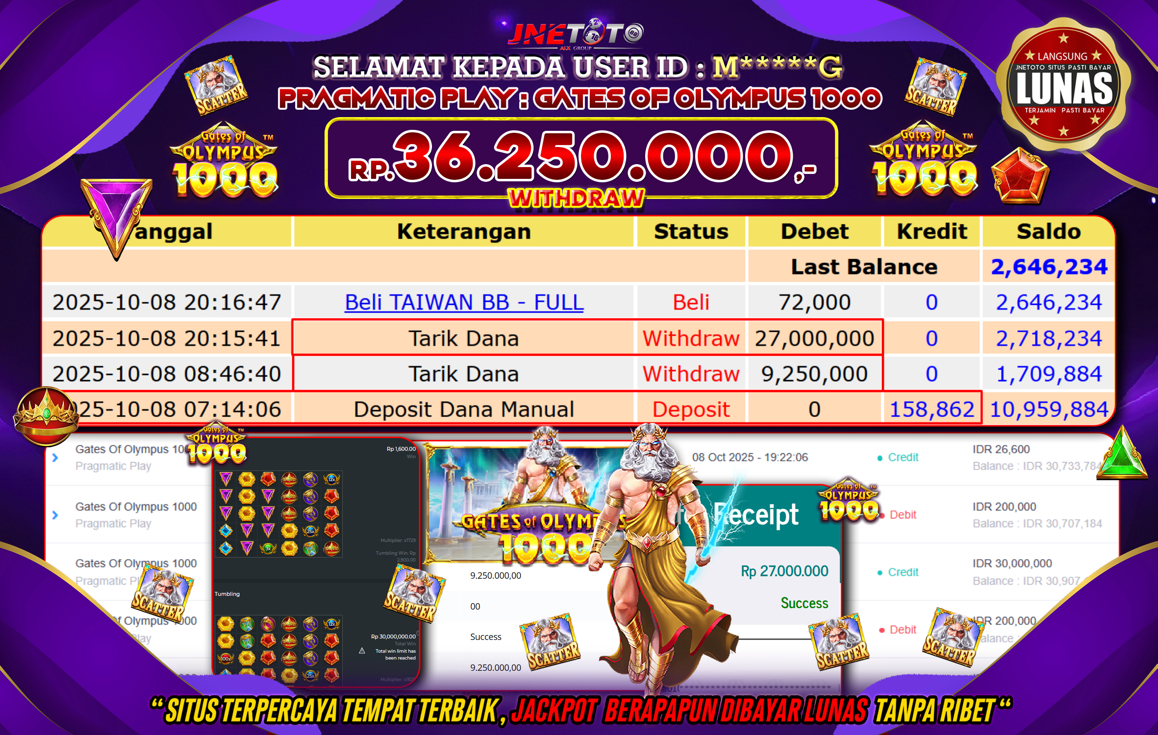 Bukti Jackpot JNETOTO di PRAGMATIC PLAY : Gates Of Olympus 1000 Rp,36.250.000 LUNAS!