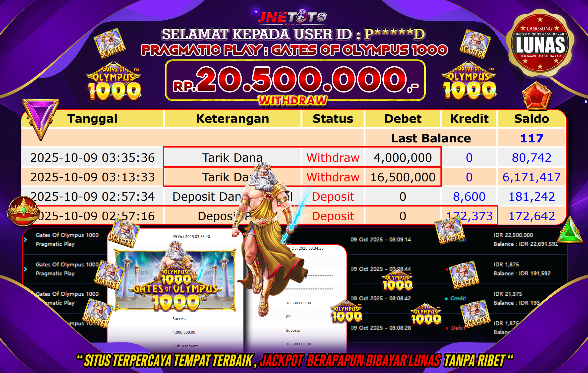 Bukti Jackpot JNETOTO di PRAGMATIC PLAY : Gates Of Olympus 1000 Rp,20.500.000 LUNAS!