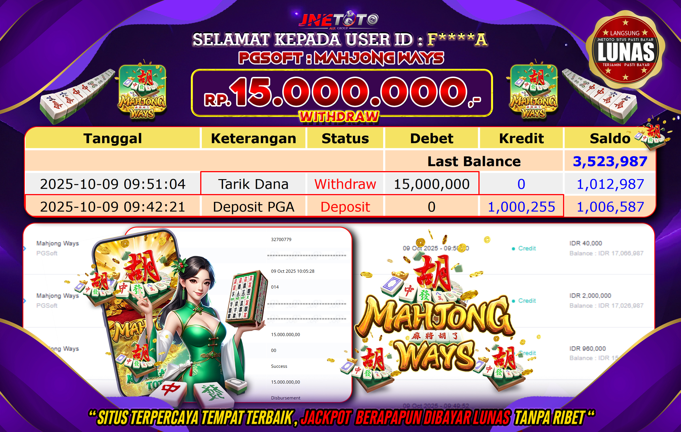 Bukti Jackpot JNETOTO di PG SOFT : Mahjong Ways Rp,15.000.000 LUNAS!