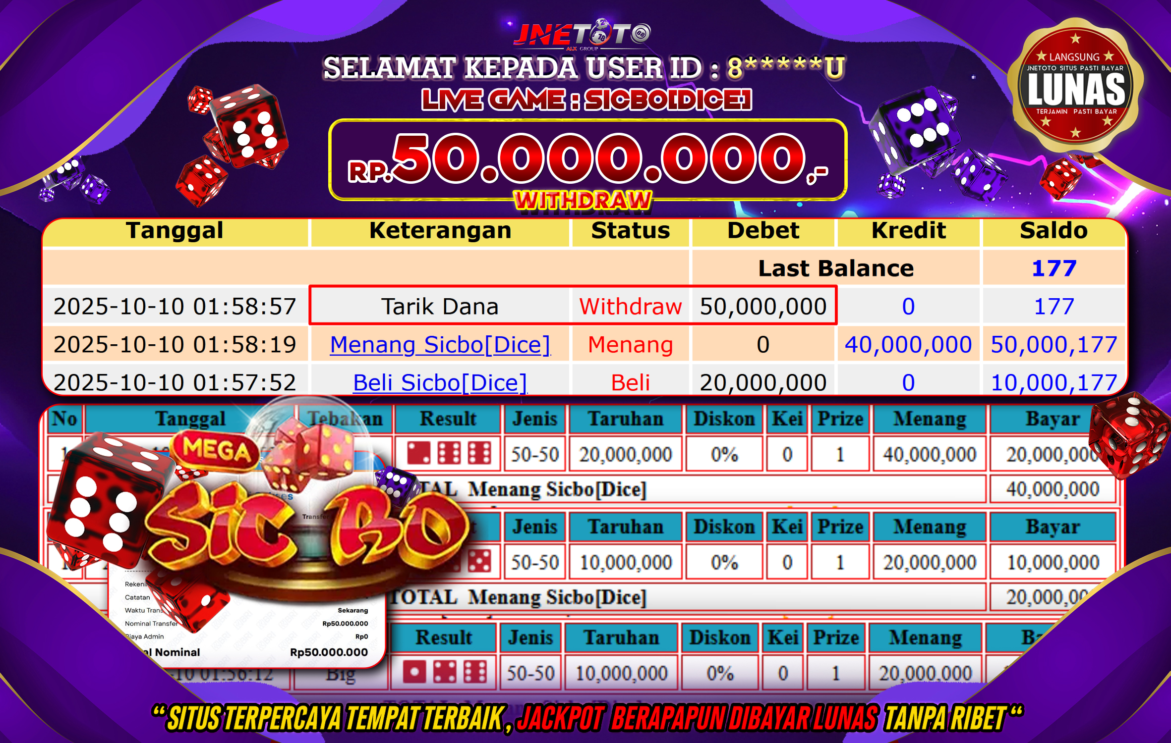 Bukti Jackpot JNETOTO di LIVE GAME : Sicbo (Dice) Rp,50.000.000 LUNAS!