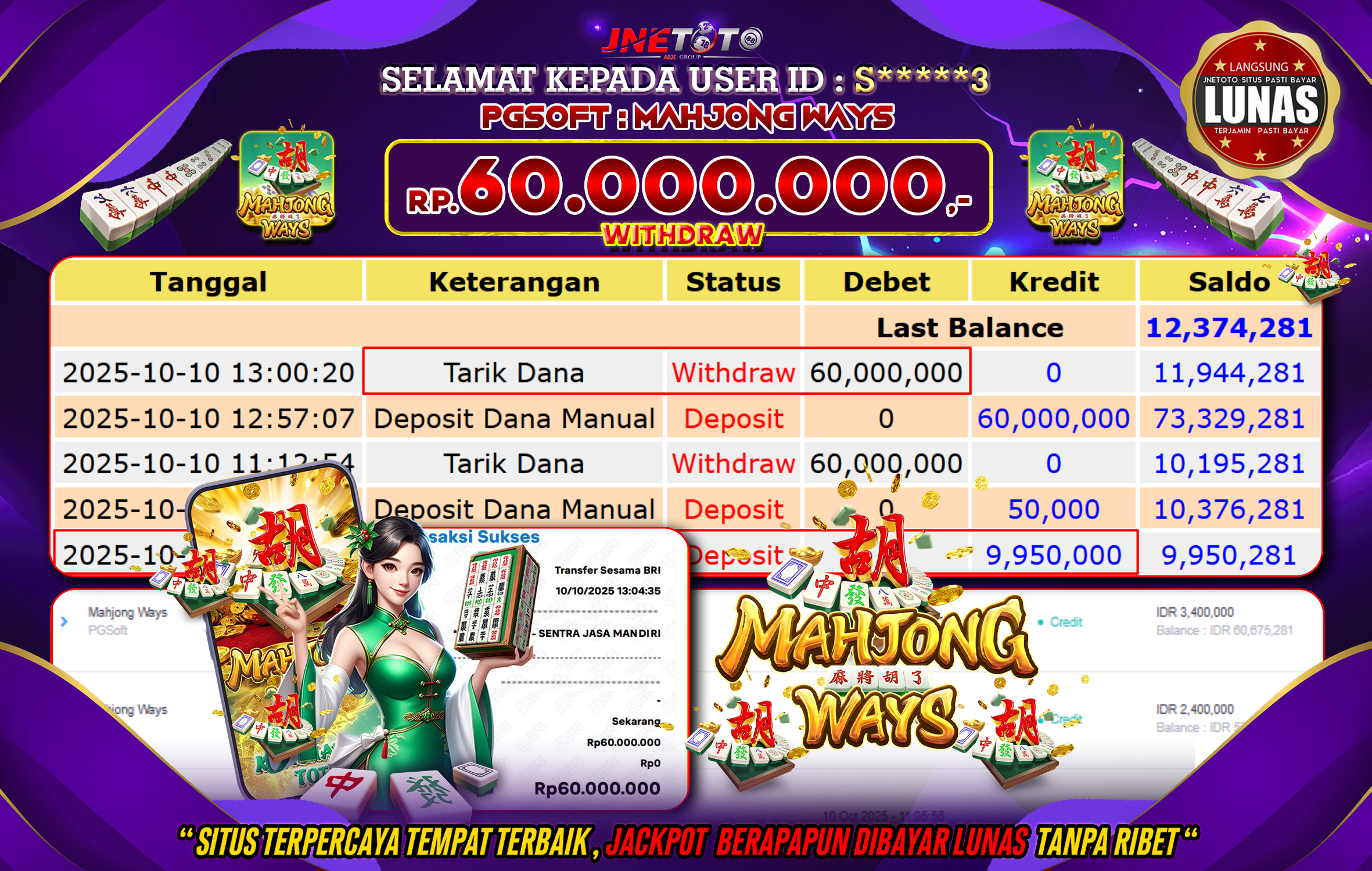 Bukti Jackpot JNETOTO di PG SOFT : Mahjong Ways Rp,60.000.000 LUNAS!