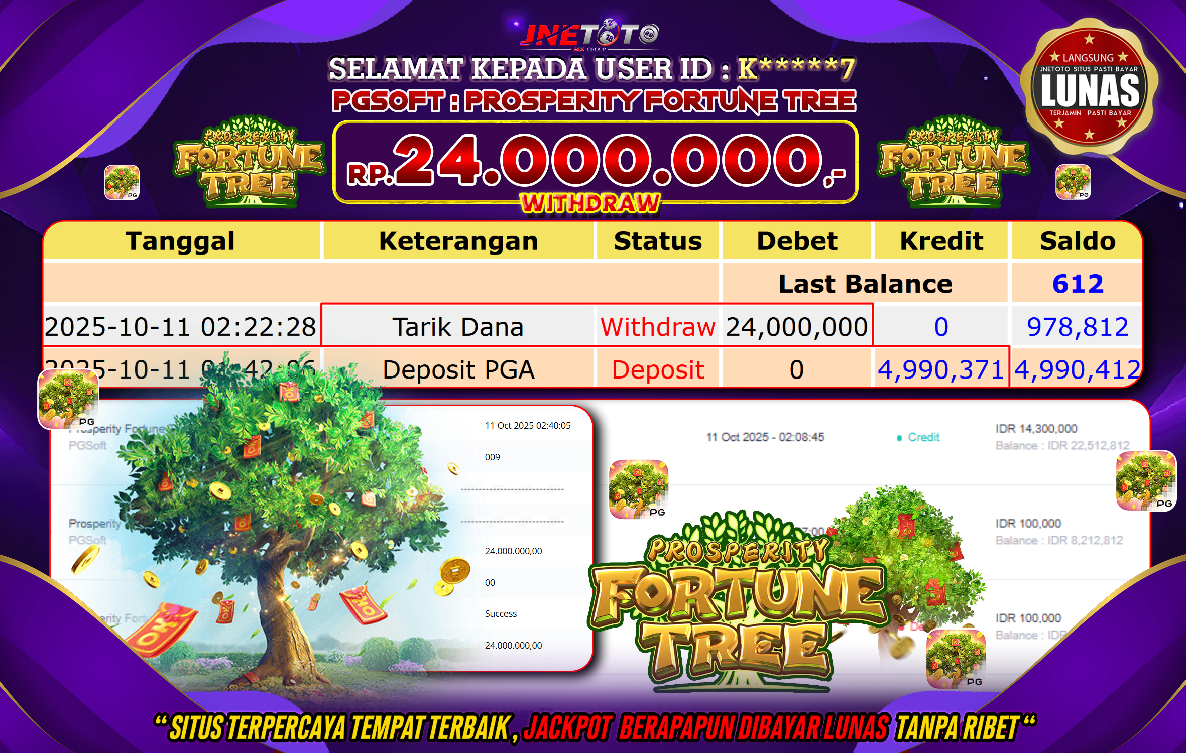 Bukti Jackpot JNETOTO di PG SOFT : Prosperity Fortune Tree Rp,24.000.000 LUNAS!
