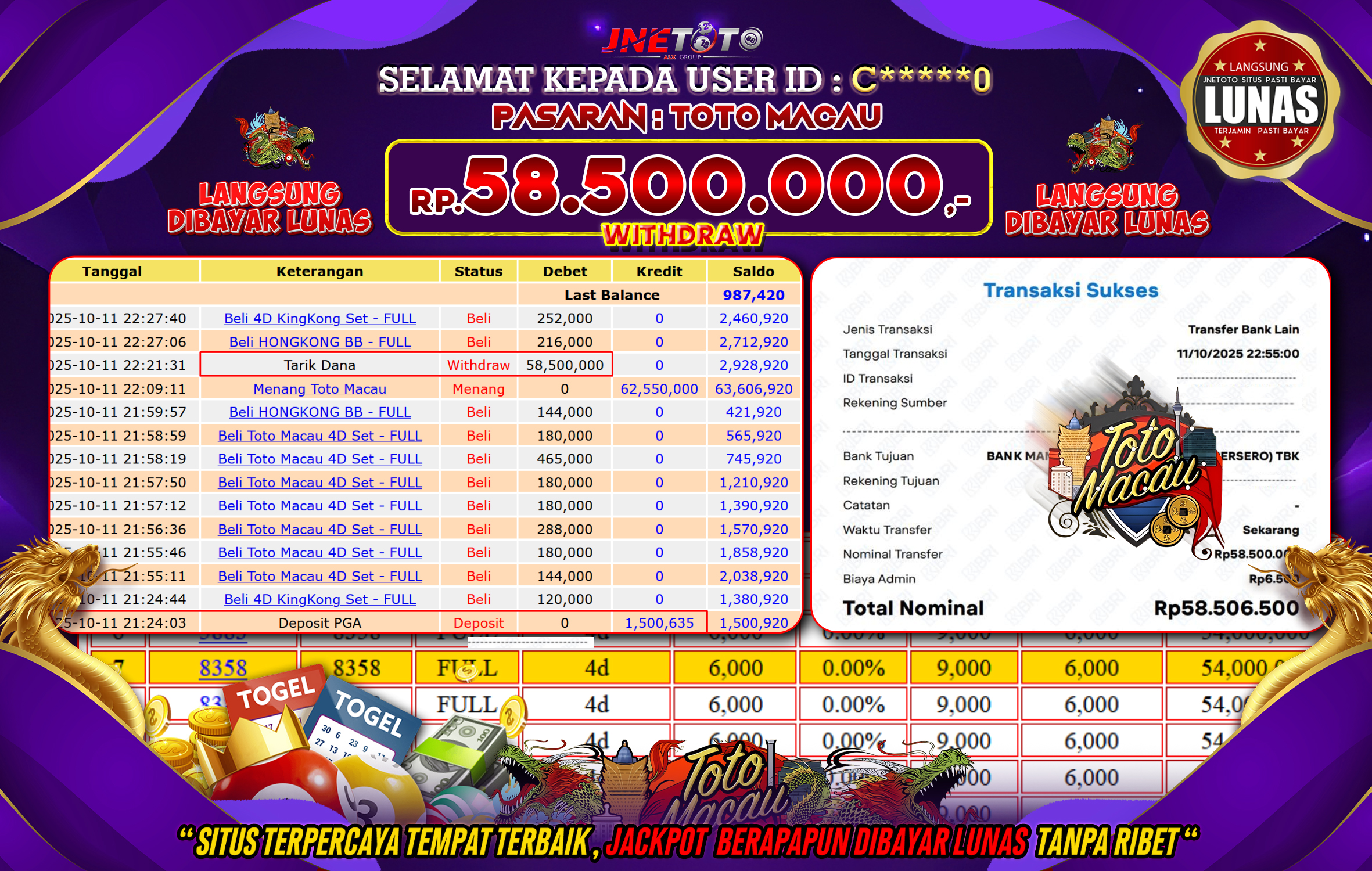 Bukti Jackpot JNETOTO di PASARAN : Toto Macau Rp,58.500.000 LUNAS!