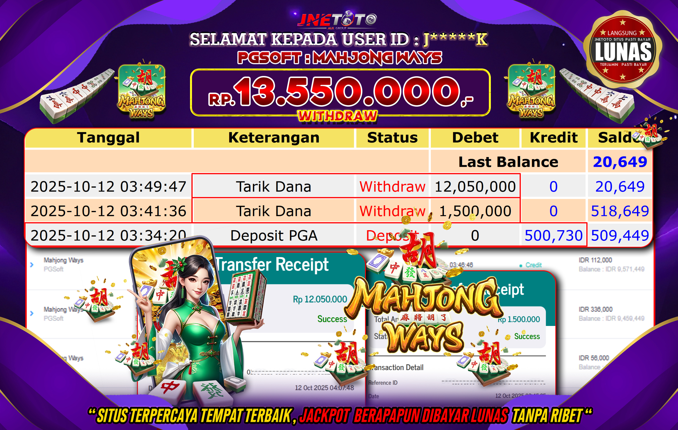 Bukti Jackpot JNETOTO di PG SOFT : Mahjong Ways Rp,13.550.000 LUNAS!