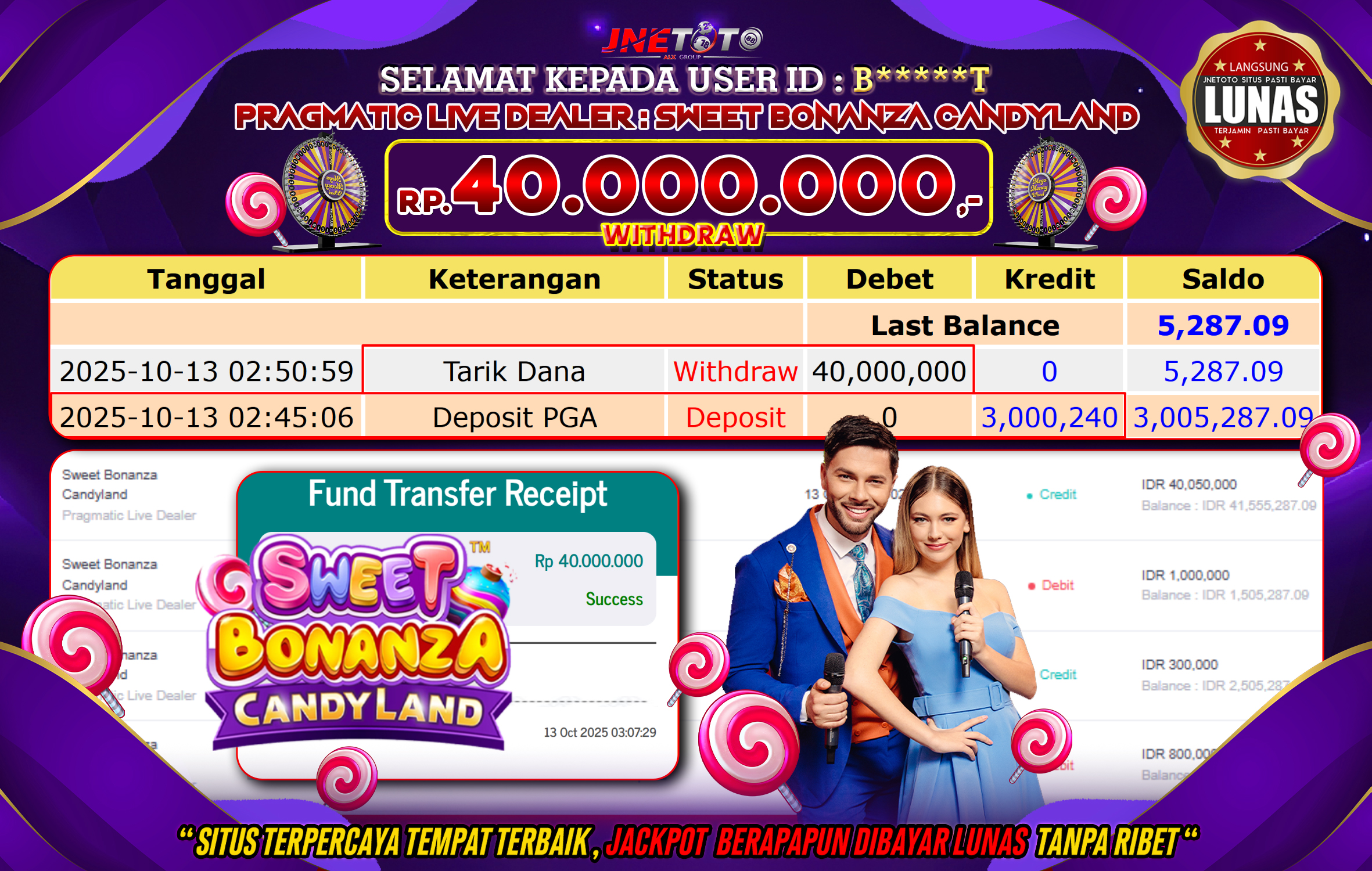 Bukti Jackpot JNETOTO di PRAGMATIC LIVE DEALER : Sweet Bonanza Candy Land Rp,40.000.000 LUNAS!