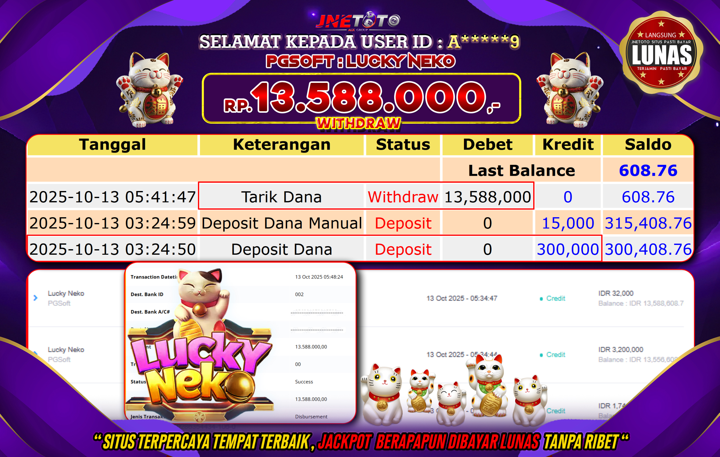 Bukti Jackpot JNETOTO di PG SOFT : Lucky Neko Rp,13.588.000 LUNAS!