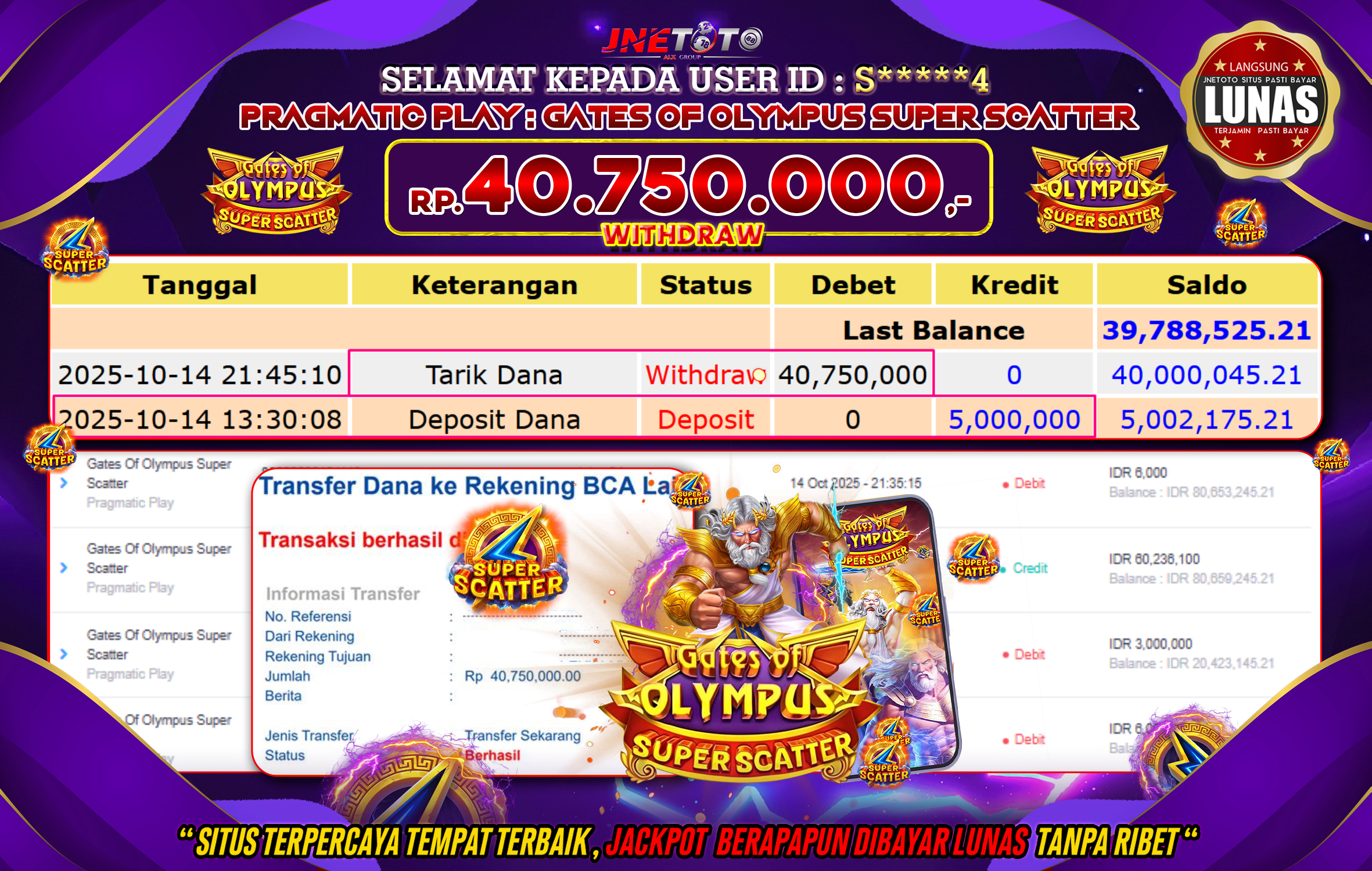 Bukti Jackpot JNETOTO di PRAGMATIC PLAY : Gates Of Olympus Super Scatter Rp,40.750.000 LUNAS!
