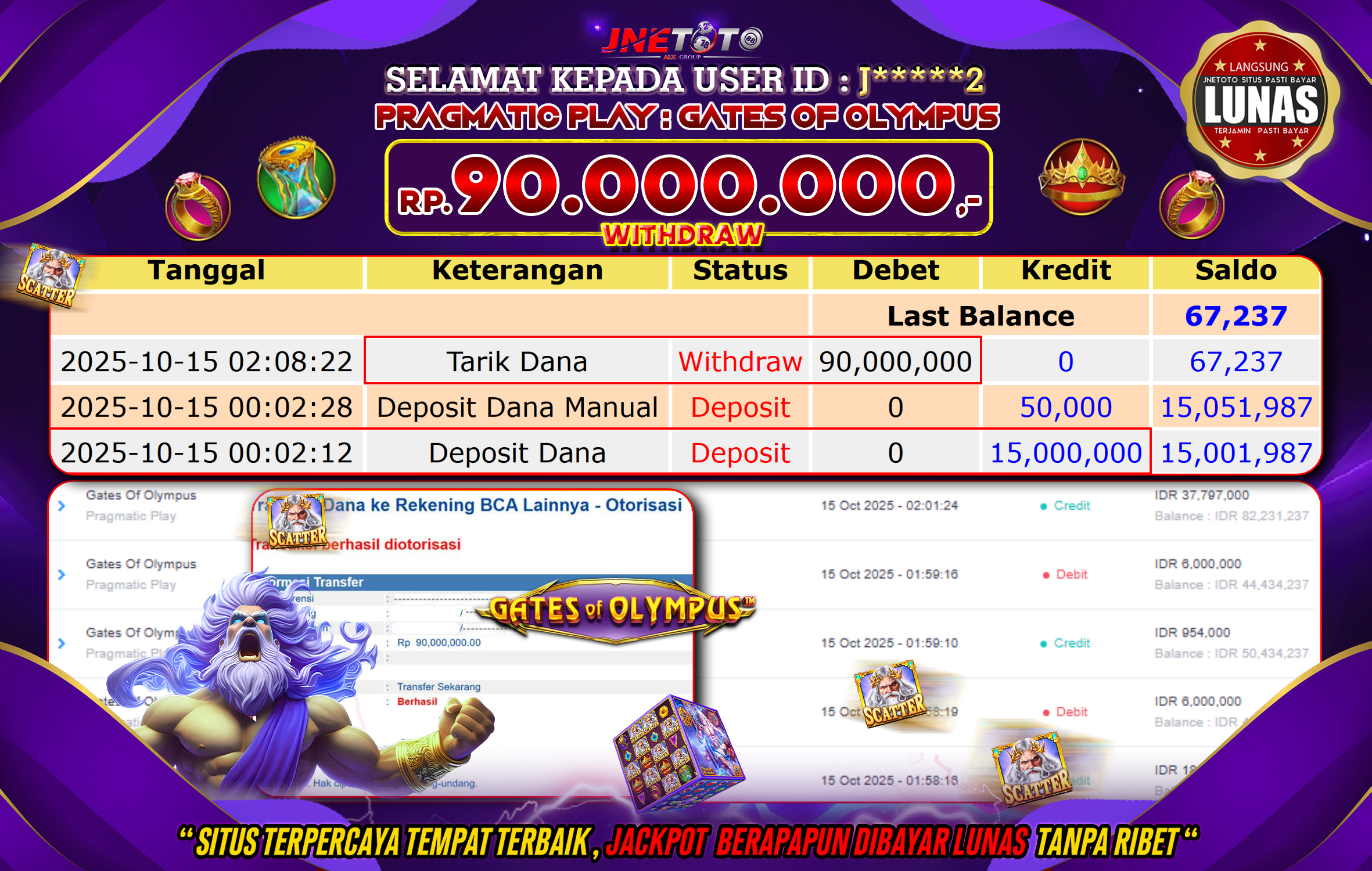 Bukti Jackpot JNETOTO di PRAGMATIC PLAY : Gates Of Olympus  Rp,90.000.000 LUNAS!