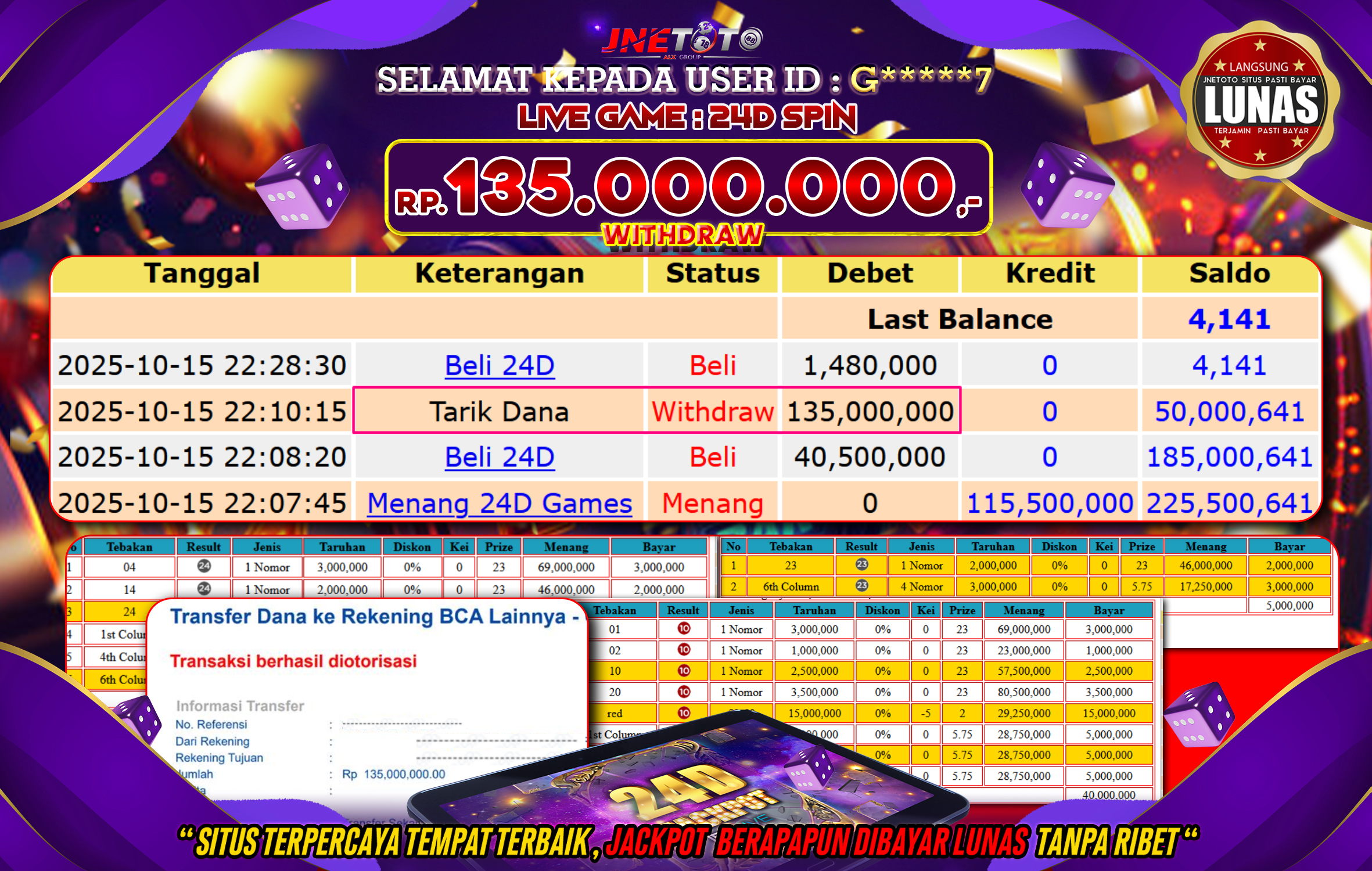 Bukti Jackpot JNETOTO di LIVE GAME : 24D Spin Rp,135.000.000 LUNAS!