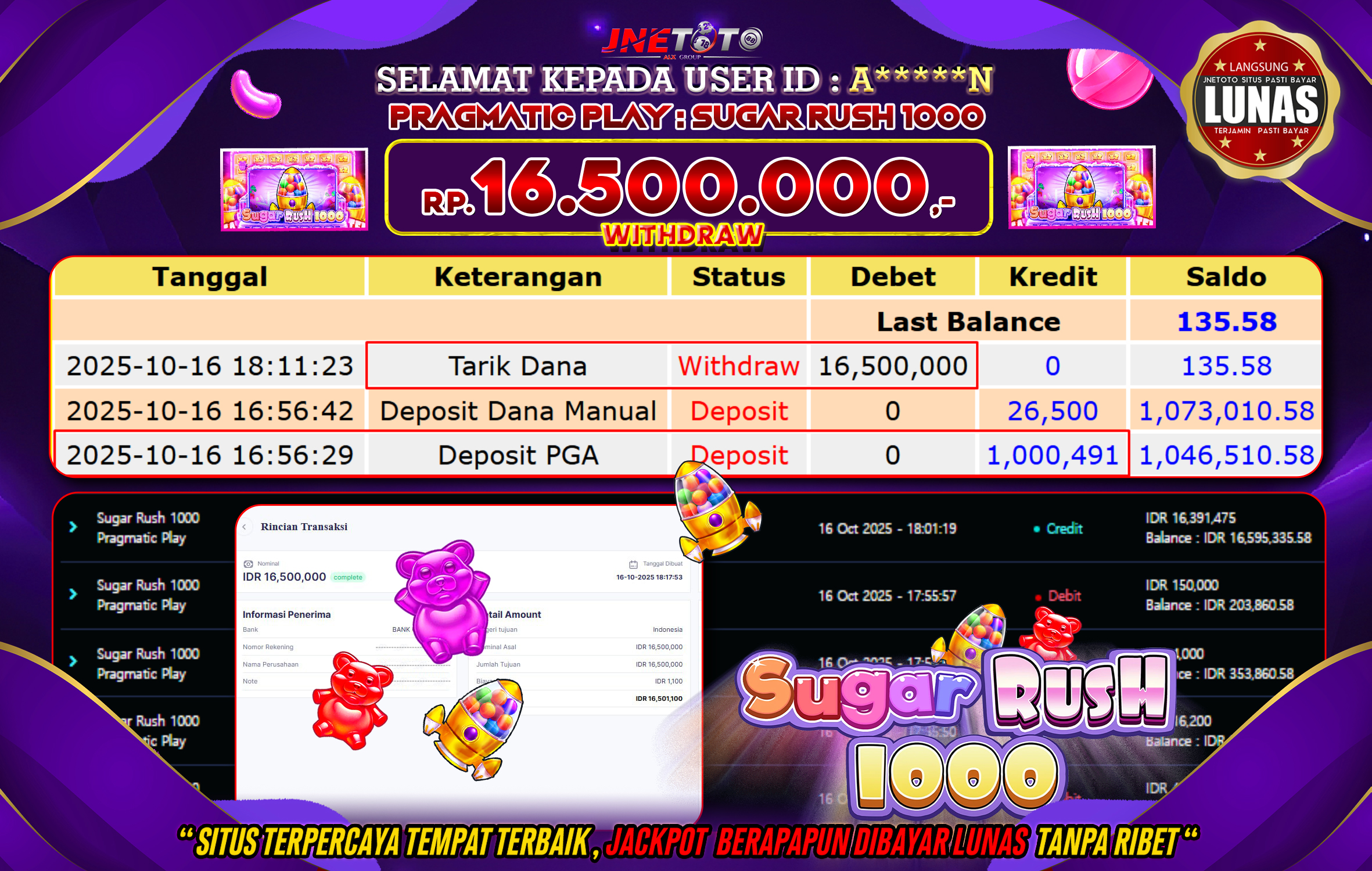 Bukti Jackpot JNETOTO di PRAGMATIC PLAY : Sugar Rush 1000 Rp,16.500.000 LUNAS!