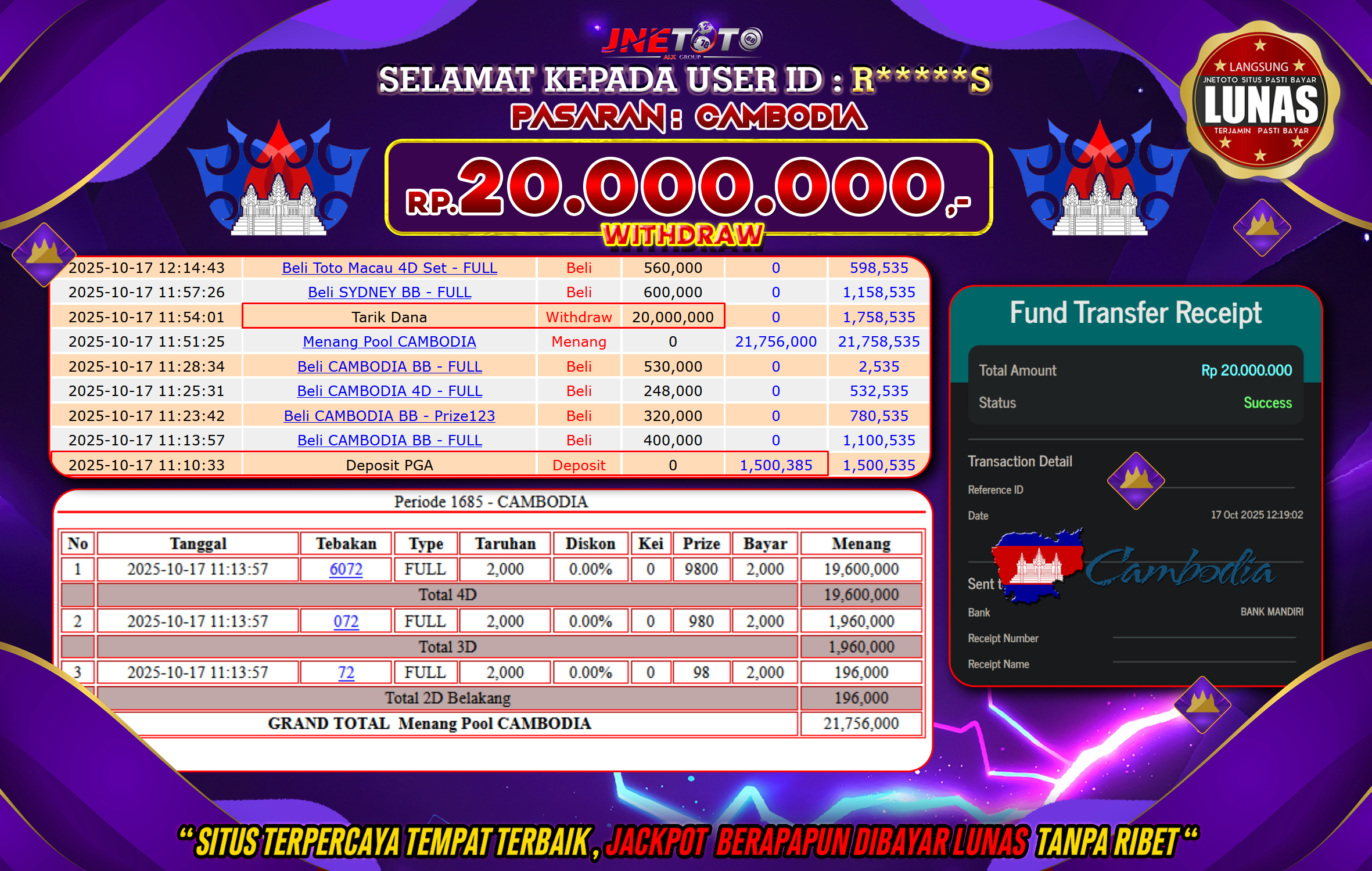 Bukti Jackpot JNETOTO di PASARAN : Cambodia Rp,20.000.000 LUNAS!