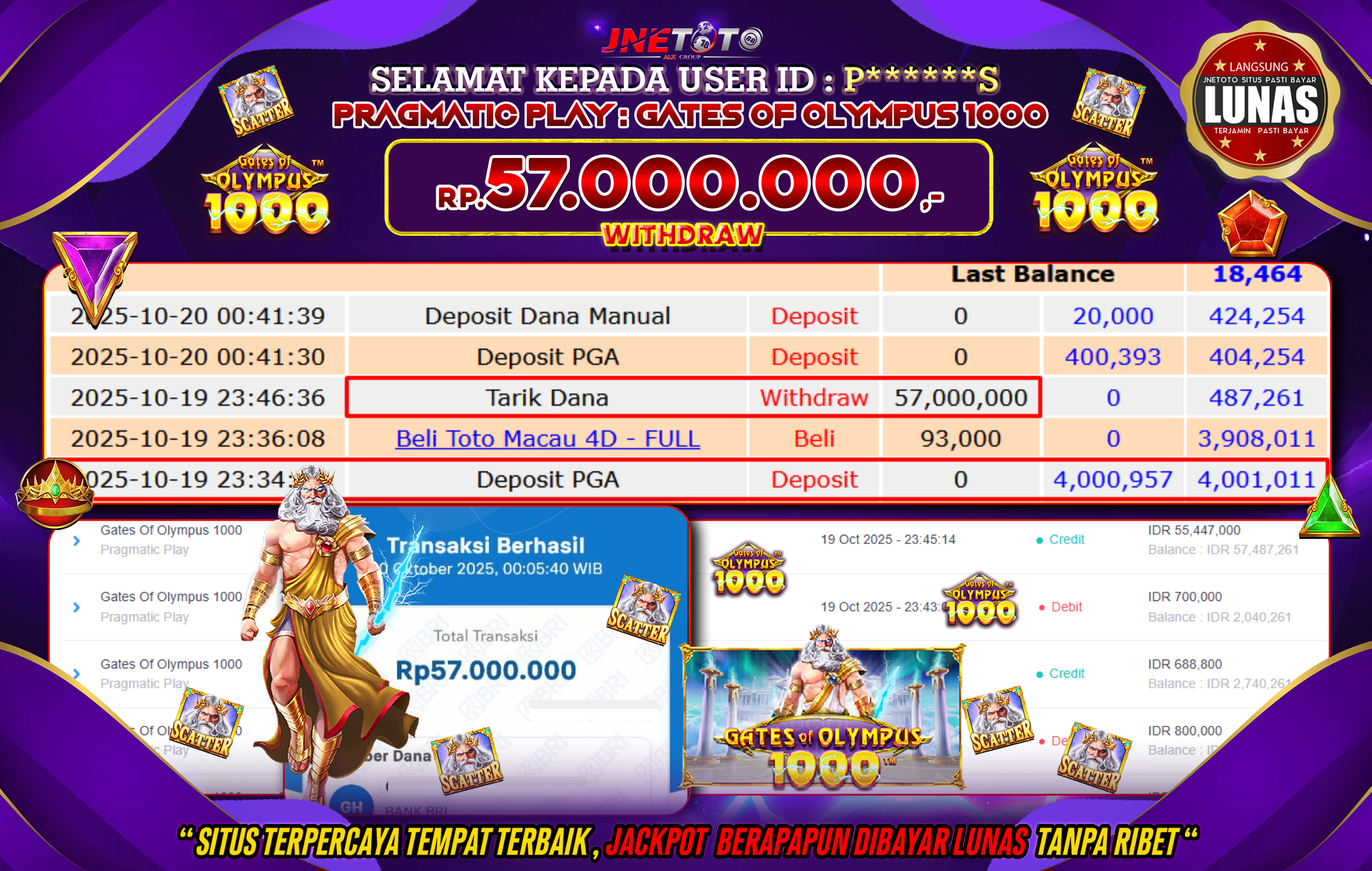Bukti Jackpot JNETOTO di PRAGMATIC PLAY : Gates Of Olympus 1000 Rp,57.000.000 LUNAS!