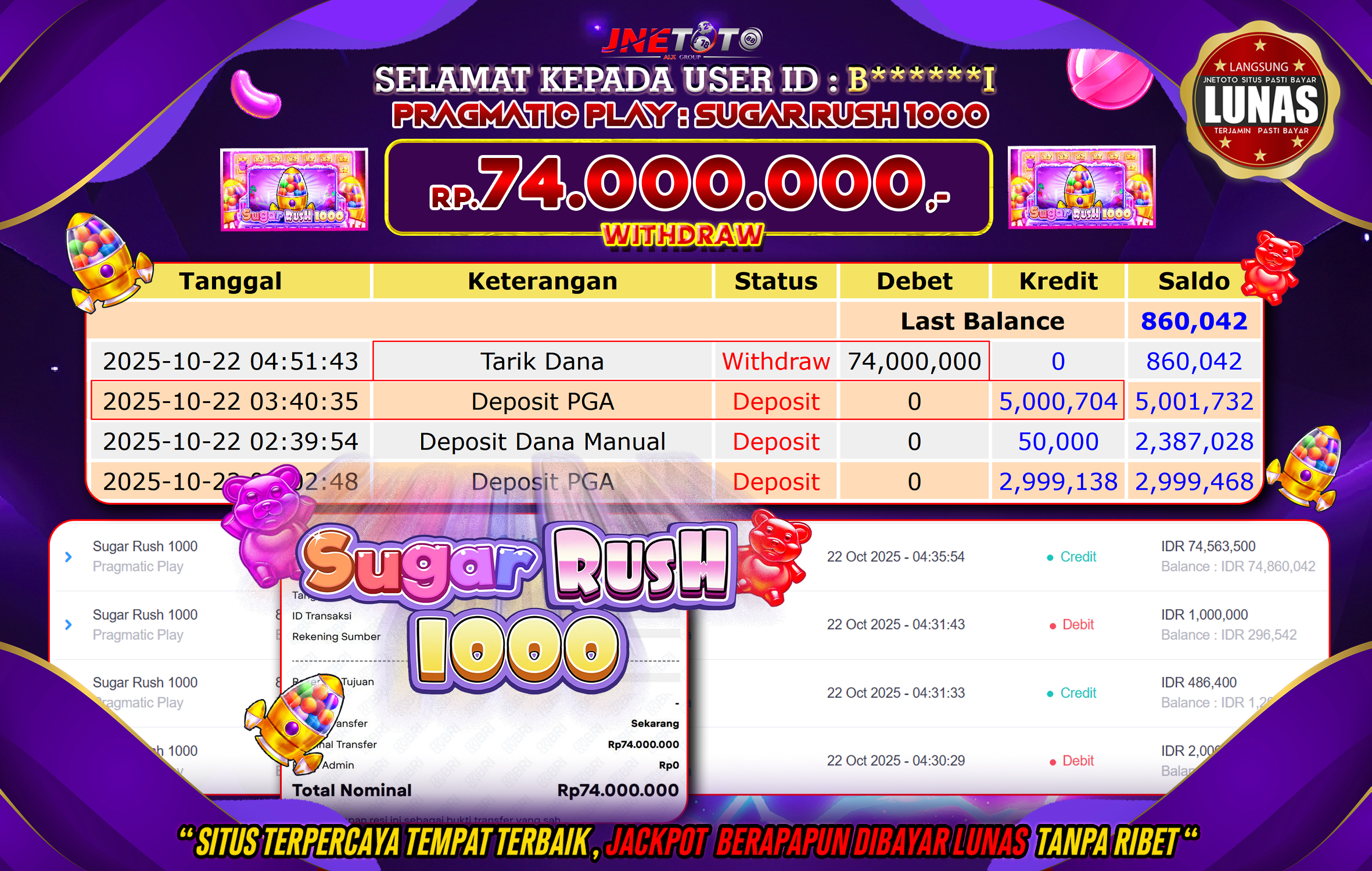 Bukti Jackpot JNETOTO di PRAGMATIC PLAY : Sugar Rush 1000 Rp,74.000.000 LUNAS!