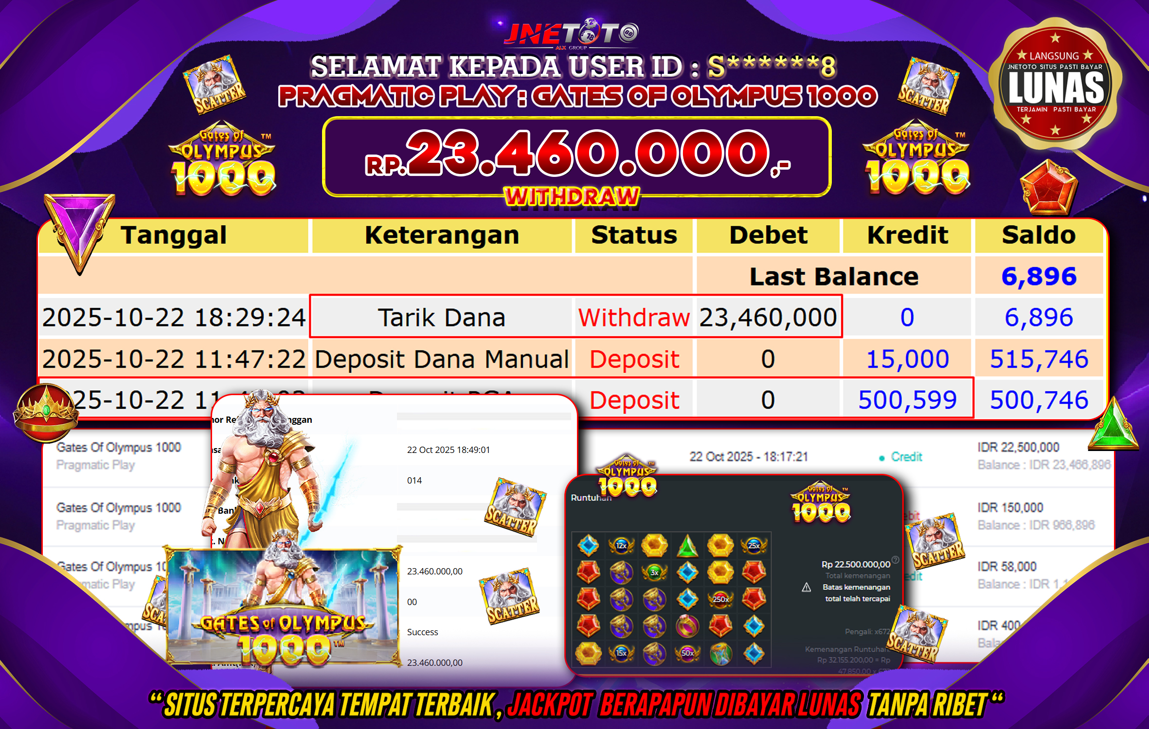 Bukti Jackpot JNETOTO di PRAGMATIC PLAY : Gates Of Olympus 1000 Rp,23.460.000 LUNAS!