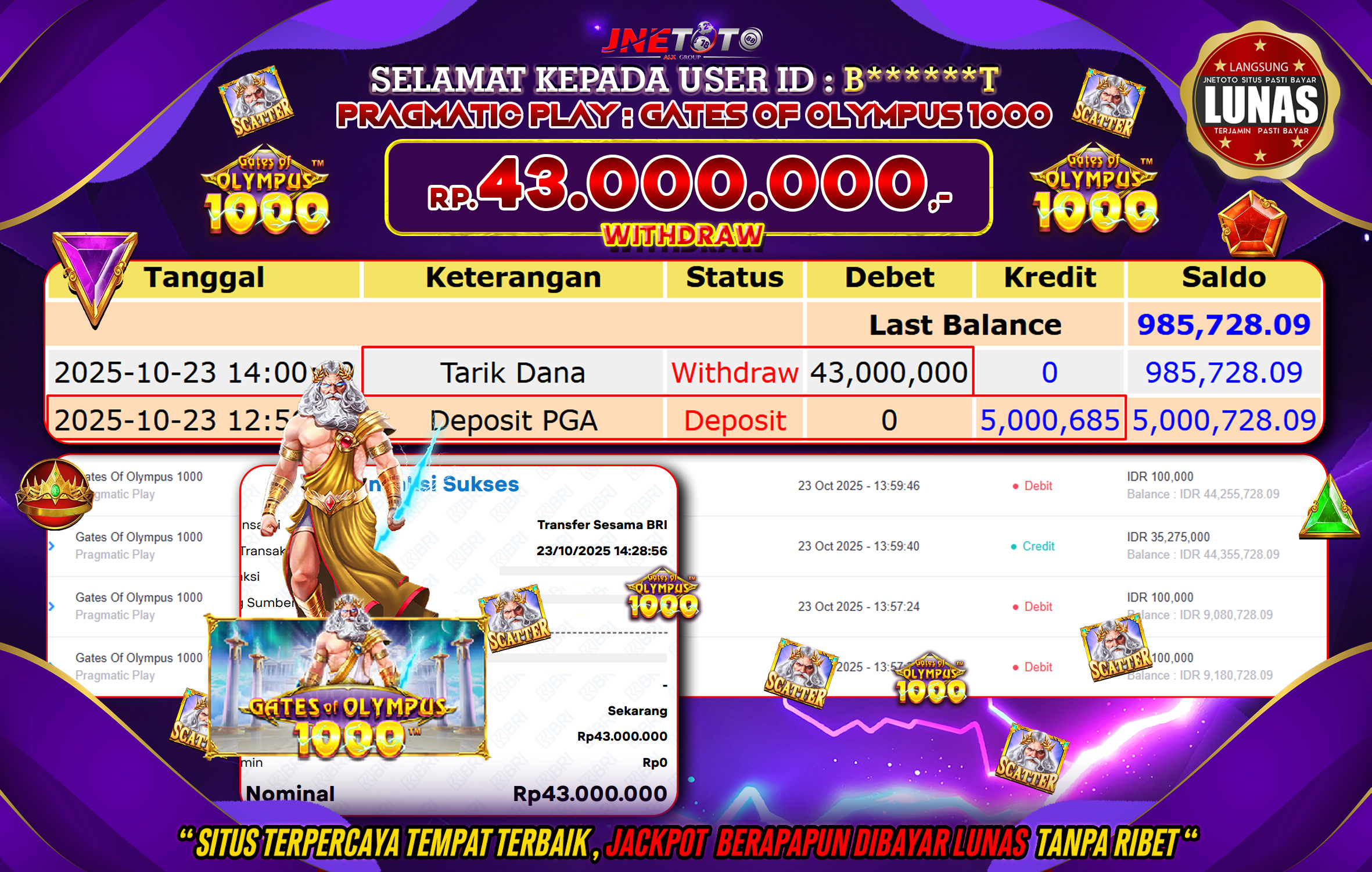 Bukti Jackpot JNETOTO di PRAGMATIC PLAY : Gates Of Olympus 1000 Rp,43.000.000 LUNAS!