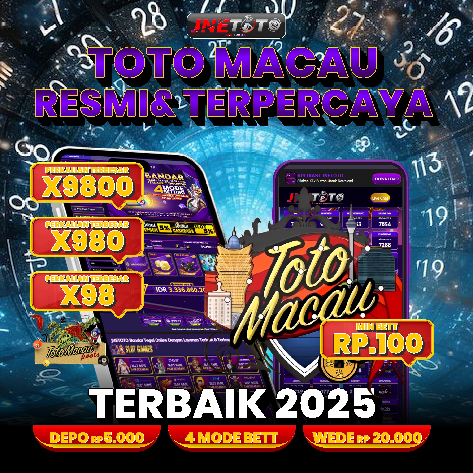 JNETOTO - Agen Togel Online Terpercaya & Toto 4D dengan Pelayanan Terbaik 2025 - WooCommerce eCommerce