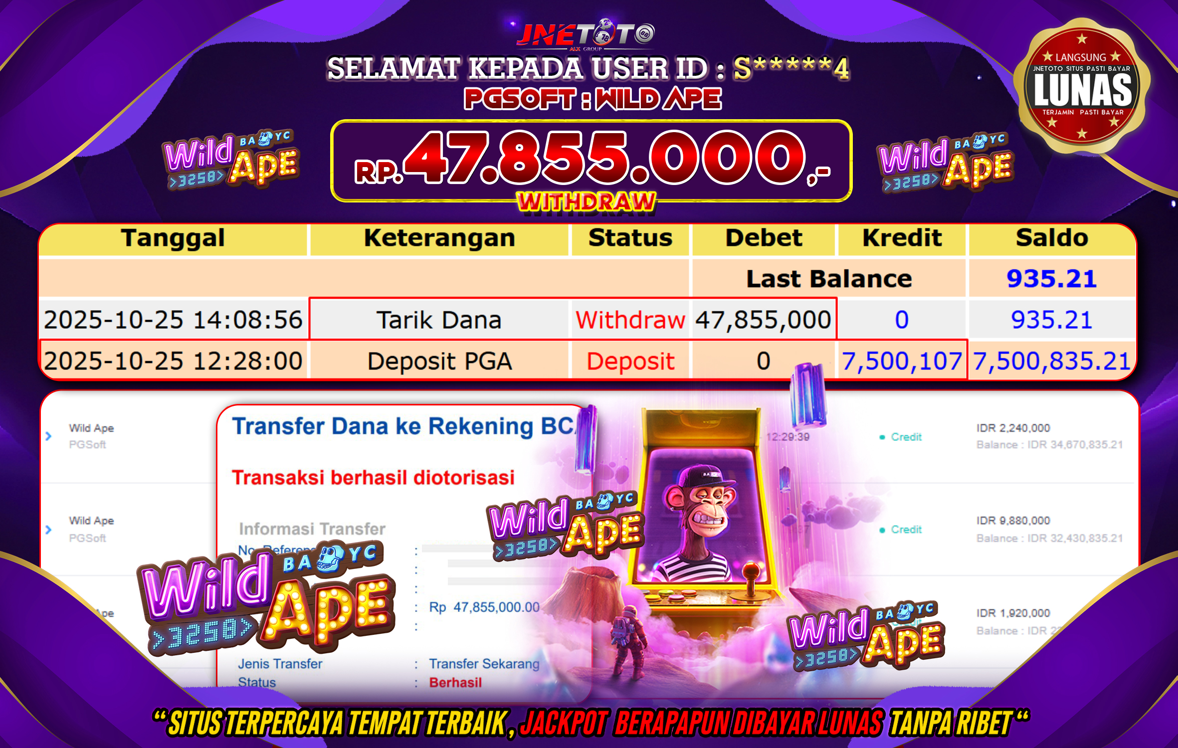 Bukti Jackpot JNETOTO di PG SOFT : Wild Ape Rp,47.855.000 LUNAS!
