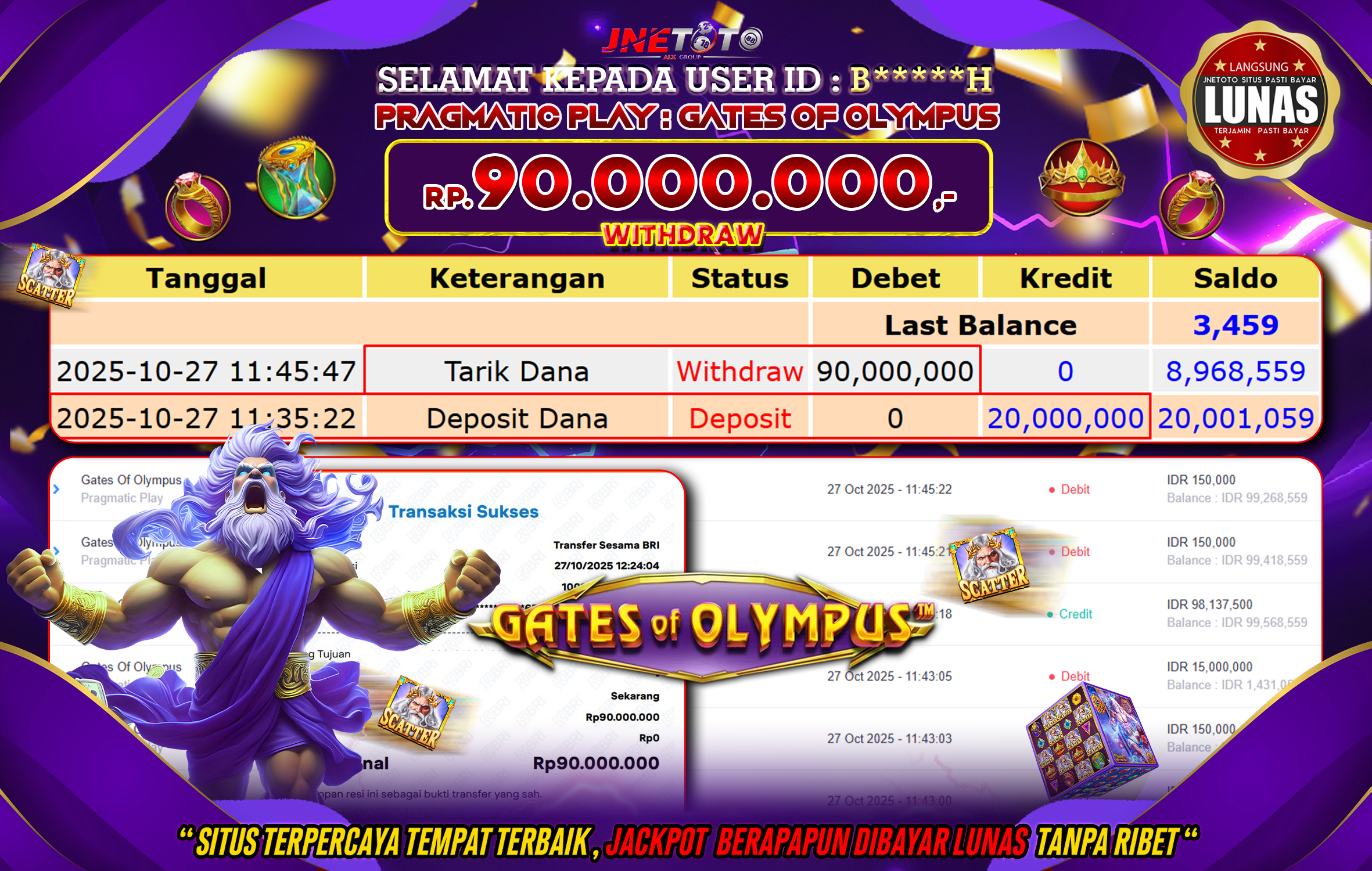 Bukti Jackpot JNETOTO di PRAGMATIC PLAY : Gates Of Olympus Rp,90.000.000 LUNAS!