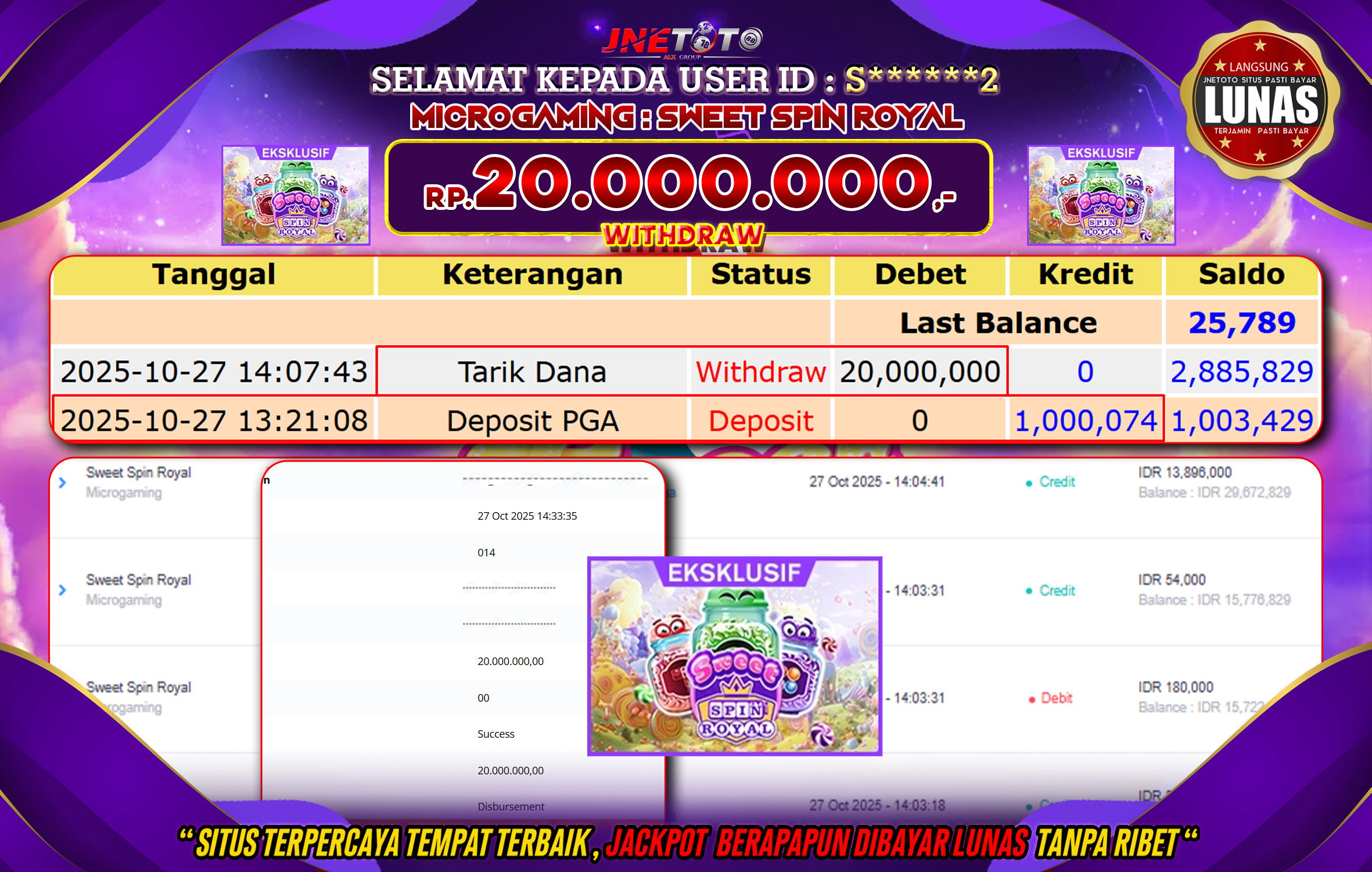 Bukti Jackpot JNETOTO di MICRO GAMING : Sweet Spin Royal Rp,20.000.000 LUNAS!