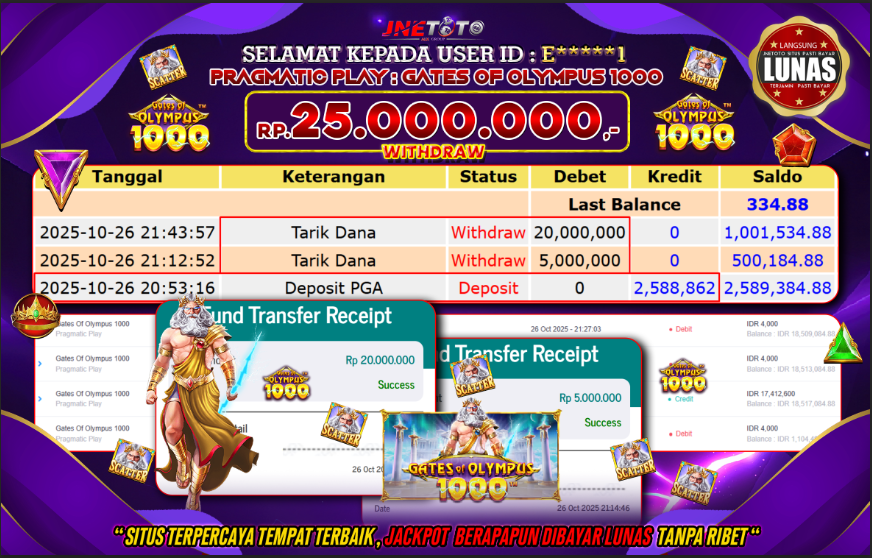 Bukti Jackpot JNETOTO di PRAGMATIC PLAY : Gates Of Olympus 1000 Rp,25.000.000 LUNAS!