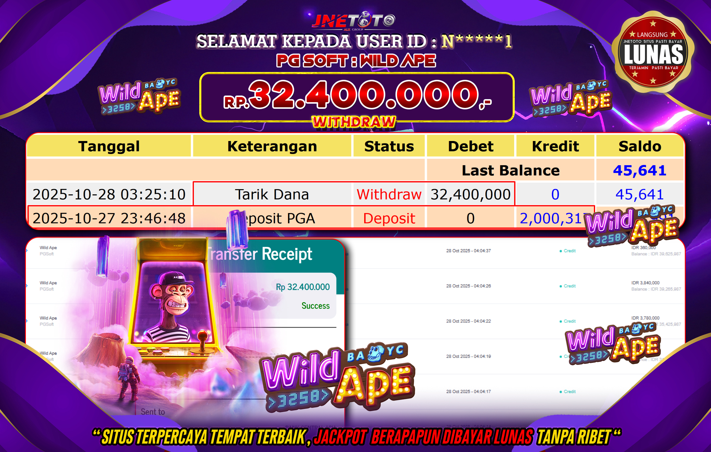 Bukti Jackpot JNETOTO di PG SOFT : Wild Ape Rp,32.400.000 LUNAS!