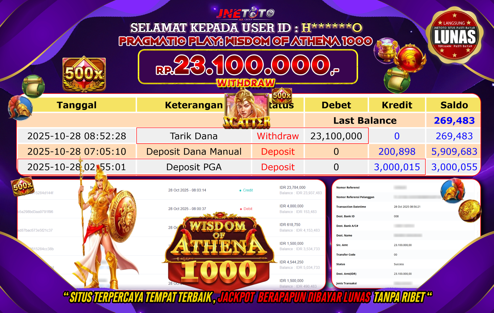 Bukti Jackpot JNETOTO di PRAGMATIC PLAY : Wisdom Of Athena 1000 Rp,23.100.000 LUNAS!