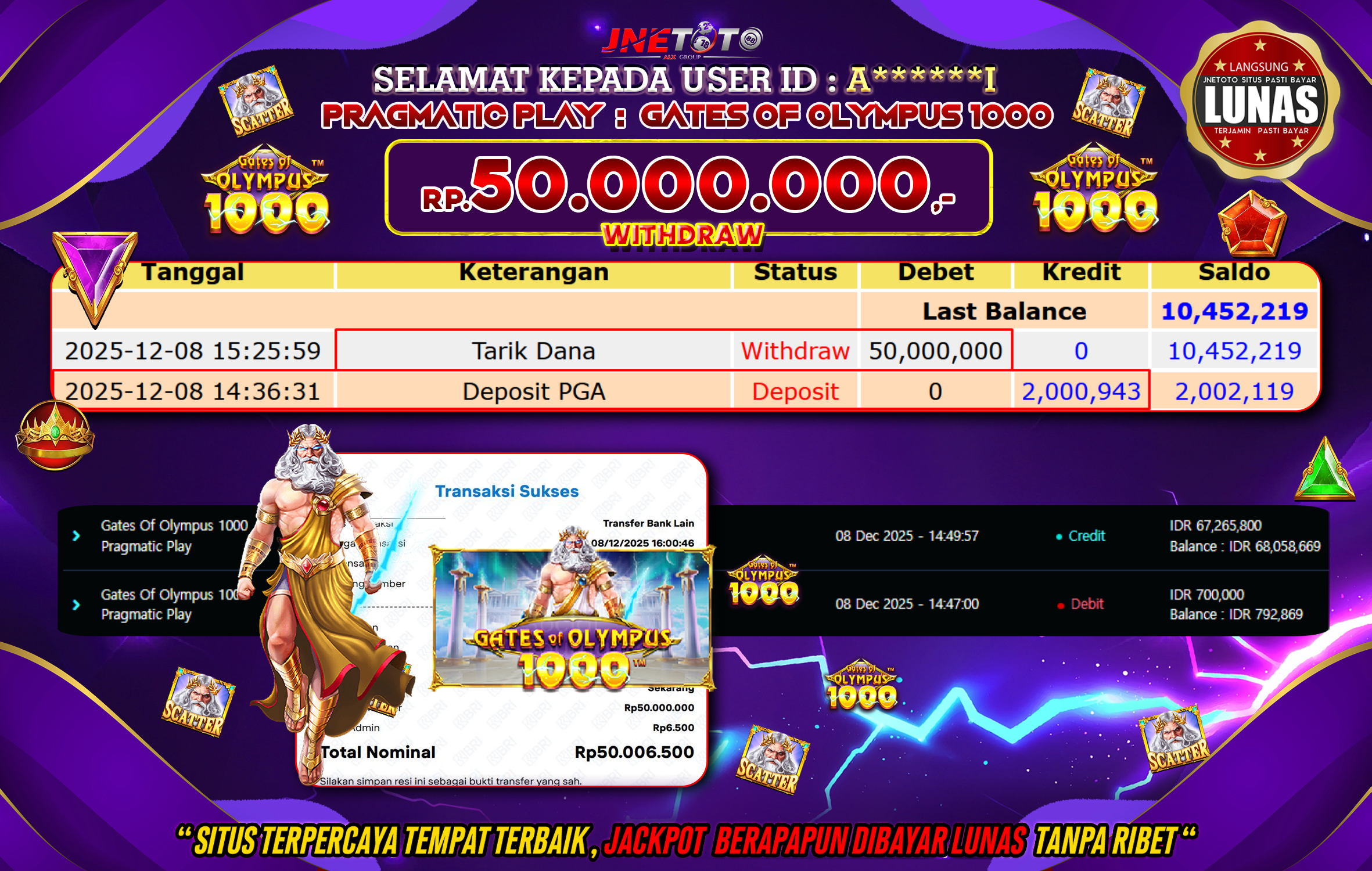 Bukti Jackpot JNETOTO di PRAGMATIC PLAY : Gates Of Olympus 1000 Rp,50.000.000 LUNAS!