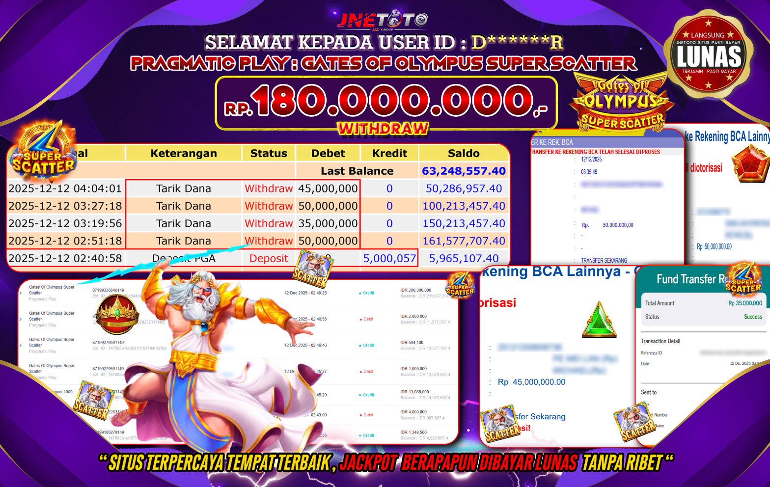 Bukti Jackpot JNETOTO di PRAGMATIC PLAY : Gates Of Olympus Super Scatter Rp,180.000.000 LUNAS!