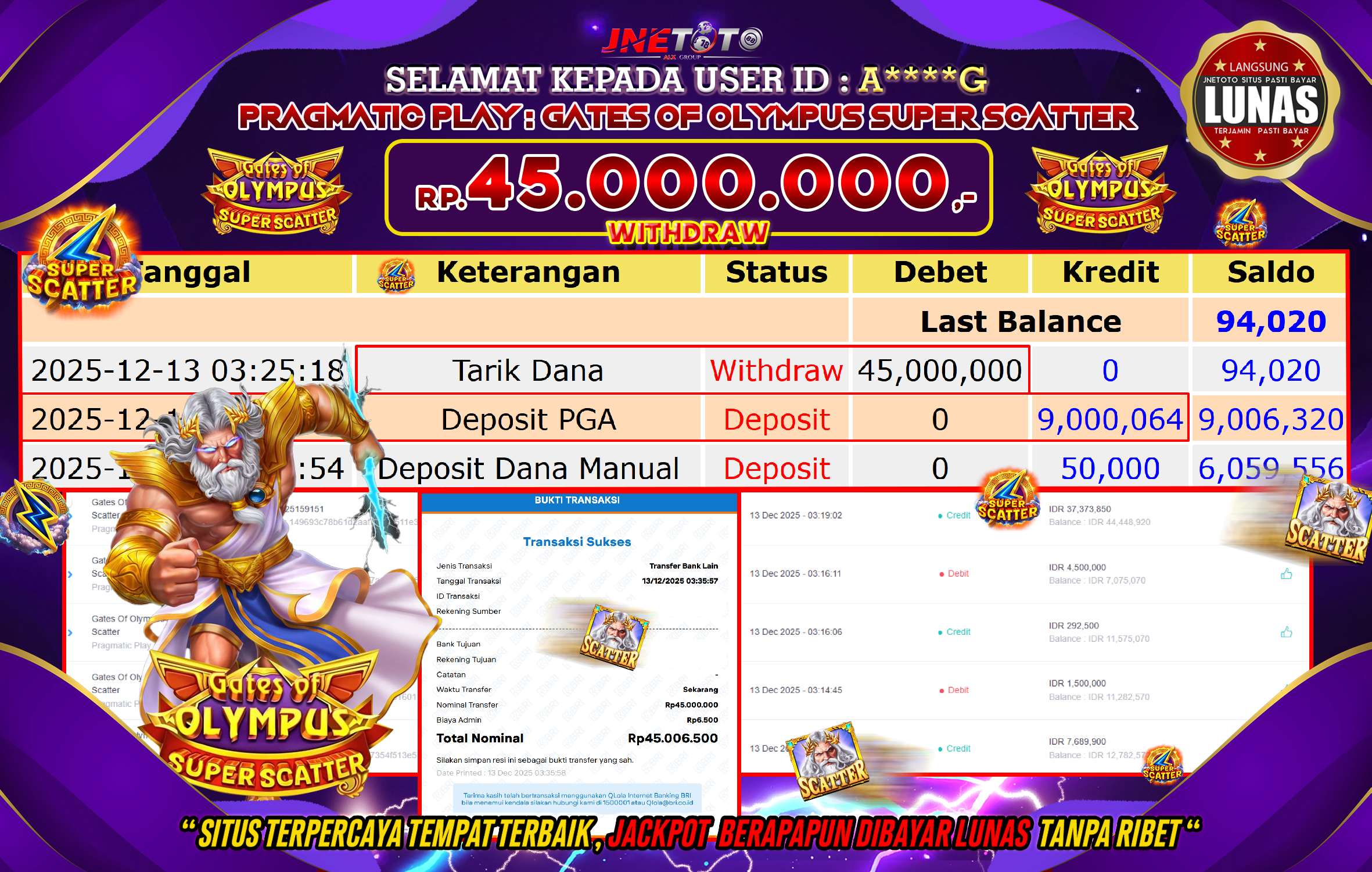 Bukti Jackpot JNETOTO di PRAGMATIC PLAY : Gates Of Olympus Super Scatter Rp,45.000.000 LUNAS!