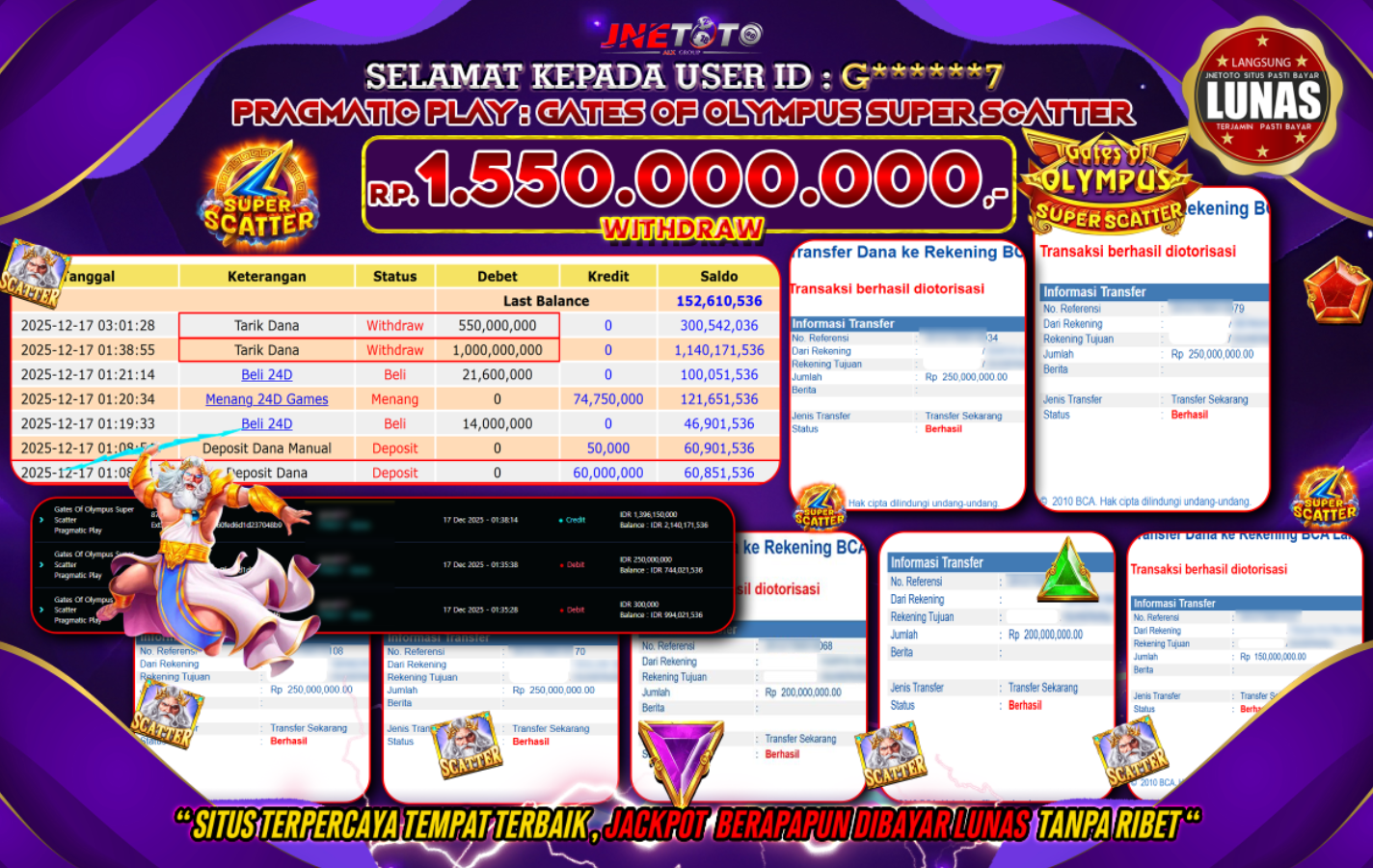 Bukti Jackpot JNETOTO di PRAGMATIC PLAY : Gates Of Olympus Super Scatter Rp,1.550.000.000 LUNAS!