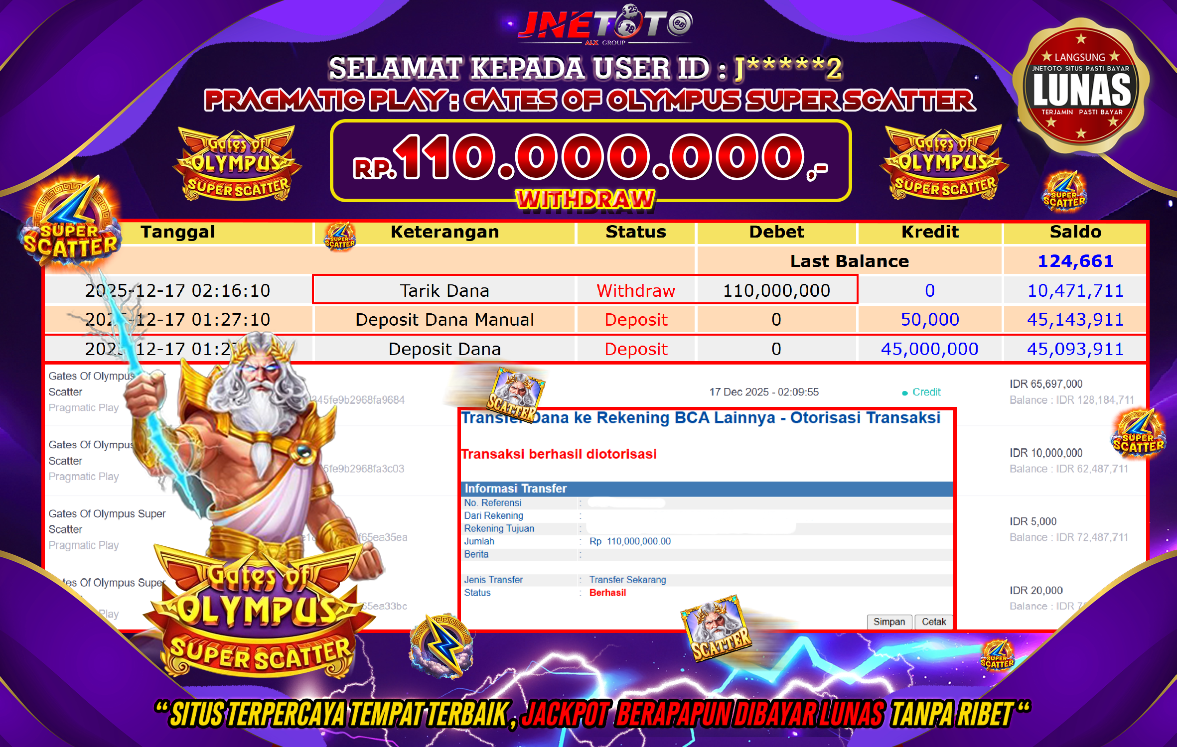 Bukti Jackpot JNETOTO di PRAGMATIC PLAY : Gates Of Olympus Super Scatter Rp,110.000.000 LUNAS!