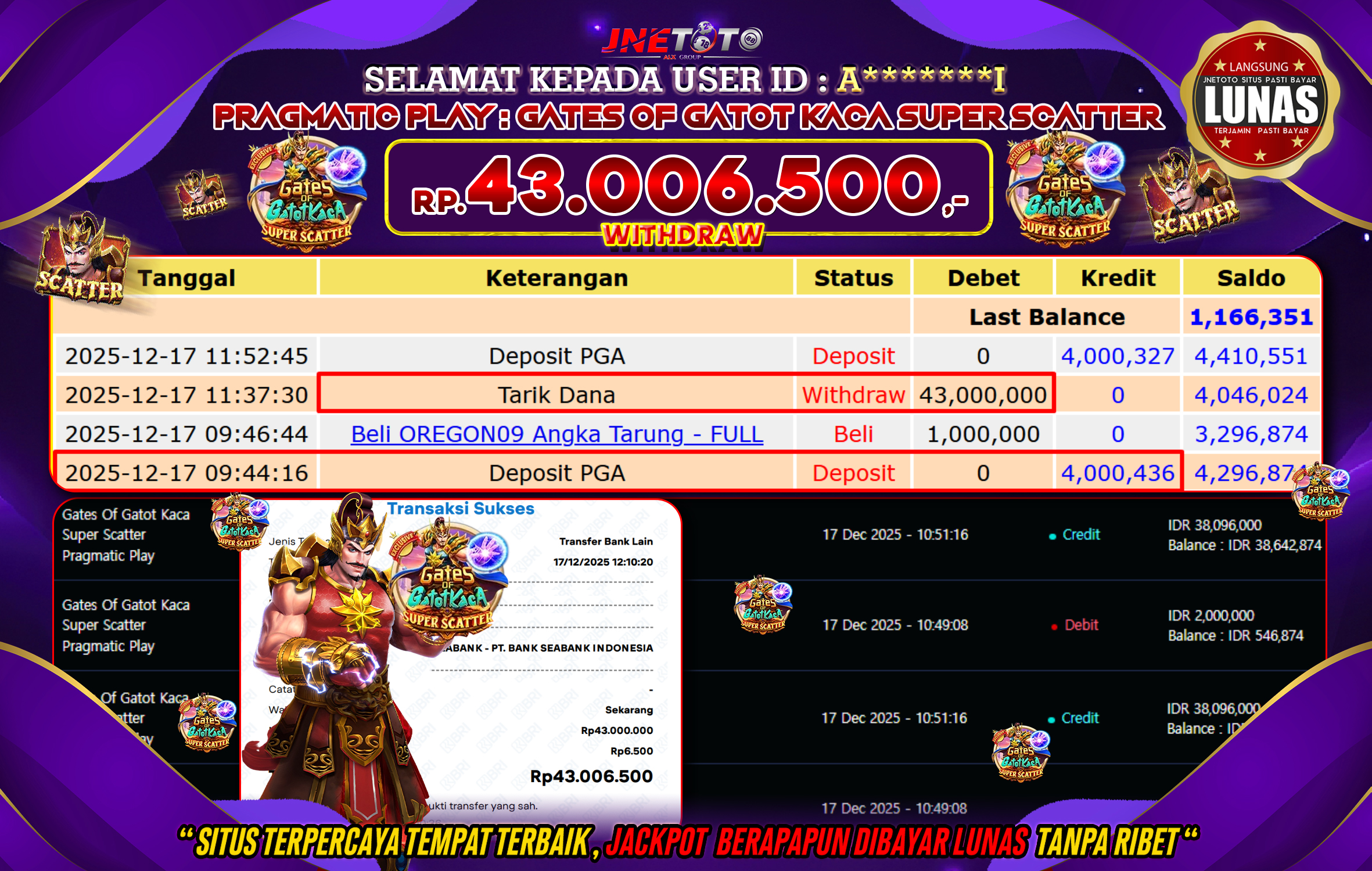 Bukti Jackpot JNETOTO di PRAGMATIC PLAY : Gates Of Gatot Kaca Super Scatter Rp,43.006.500 LUNAS!