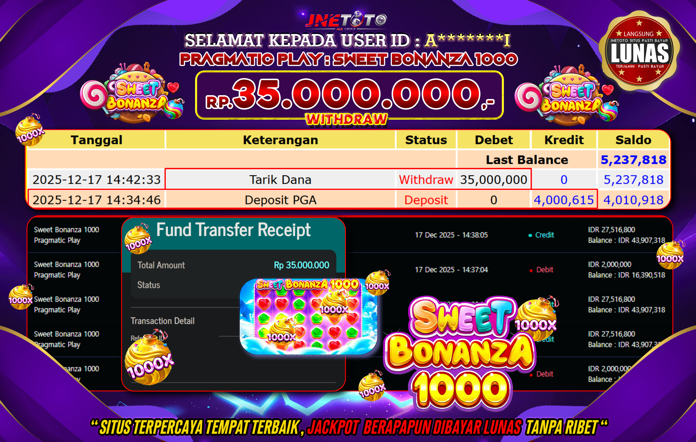 Bukti Jackpot JNETOTO di PRAGMATIC PLAY : Sweet Bonanza 1000 Rp,35.000.000 LUNAS!