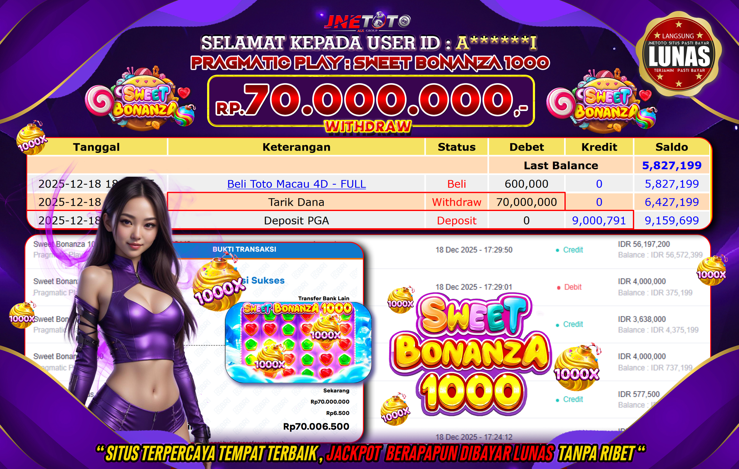 Bukti Jackpot JNETOTO di PRAGMATIC PLAY : Sweet Bonanza 1000 Rp,70.000.000 LUNAS!