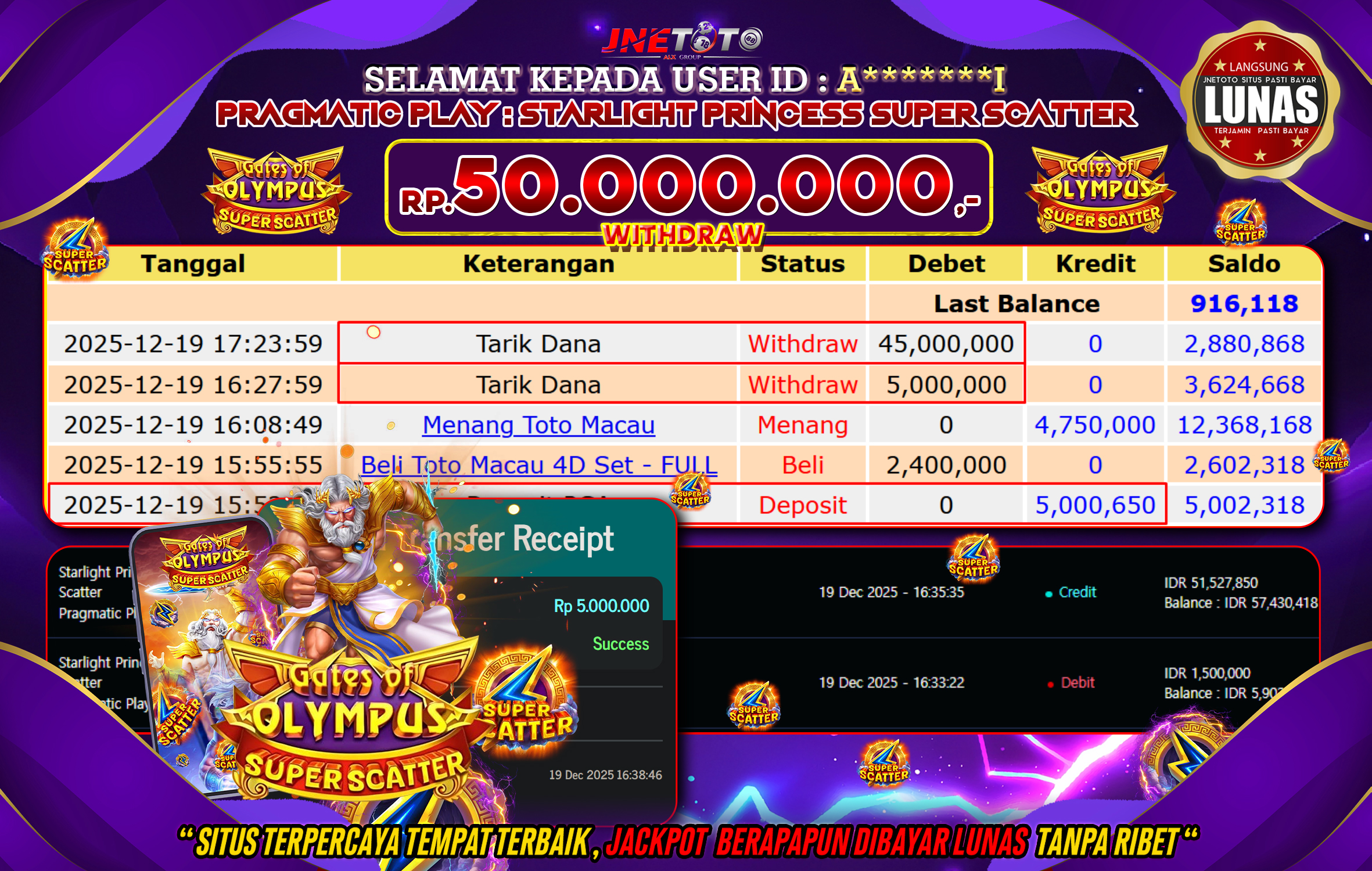 Bukti Jackpot JNETOTO di PRAGMATIC PLAY : Starlight Princess Super Scatter Rp,50.000.000 LUNAS!