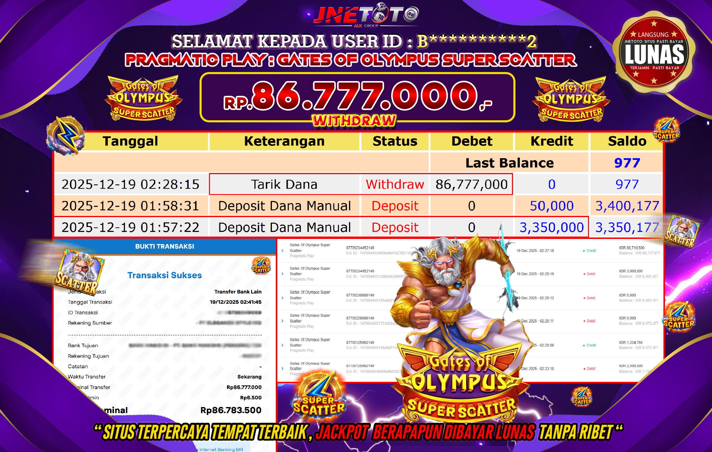 Bukti Jackpot JNETOTO di PRAGMATIC PLAY : Gates Of Olympus Super Scatter Rp,86.777.000 LUNAS!