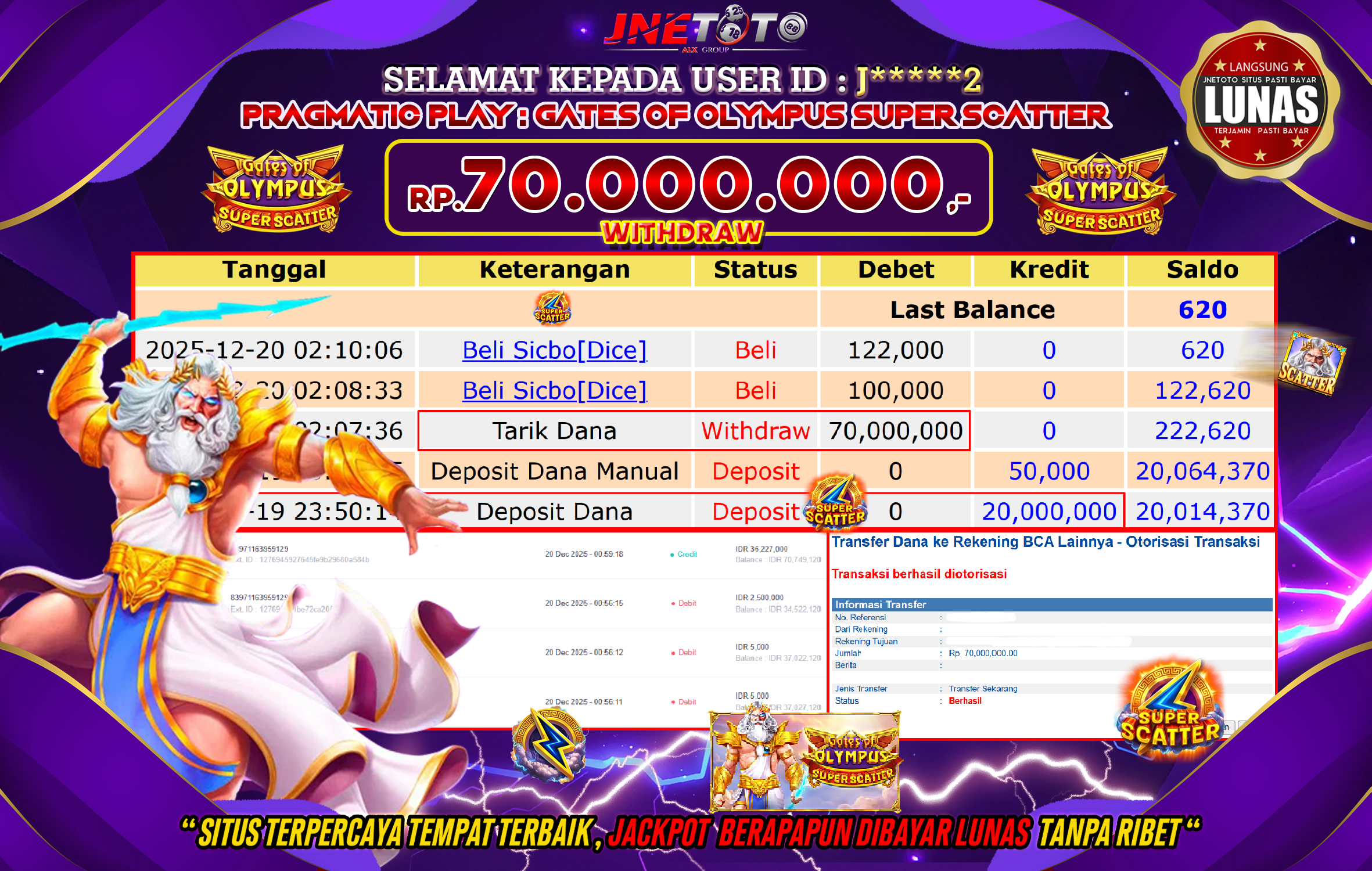 Bukti Jackpot JNETOTO di PRAGMATIC PLAY : Gates Of Olympus Super Scatter Rp,70.000.000 LUNAS!