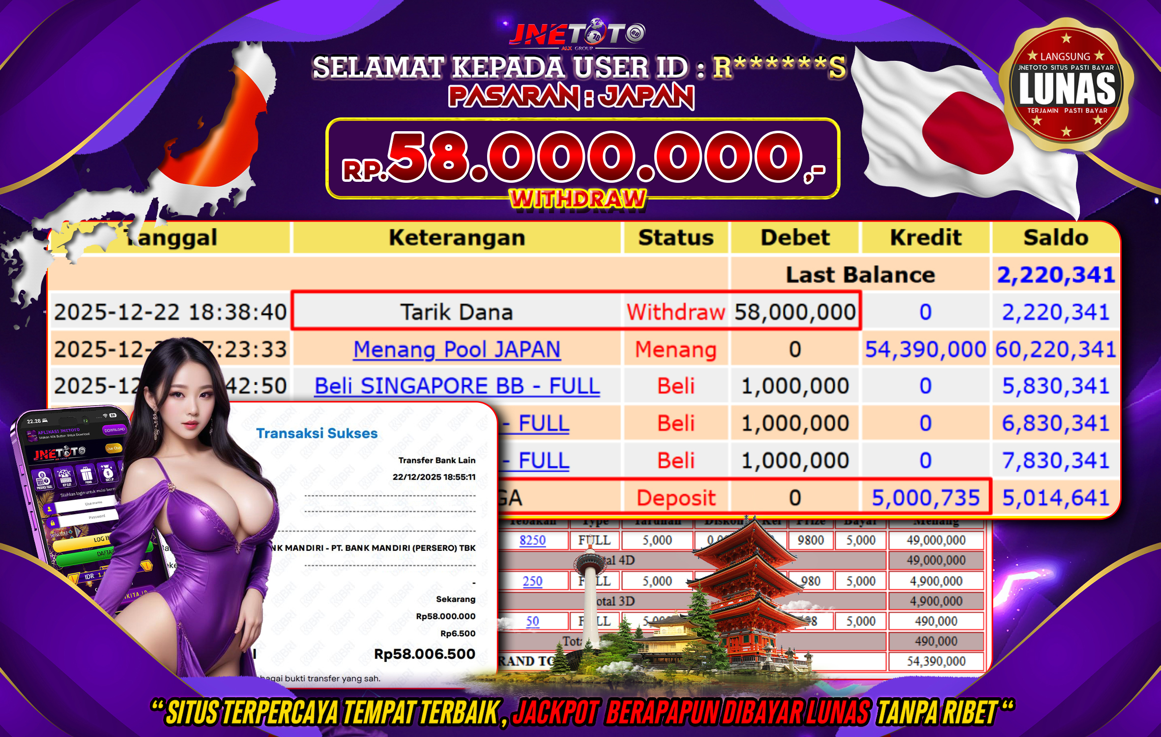 Bukti Jackpot JNETOTO di PASARAN : JAPAN Rp,58.000.000 LUNAS!
