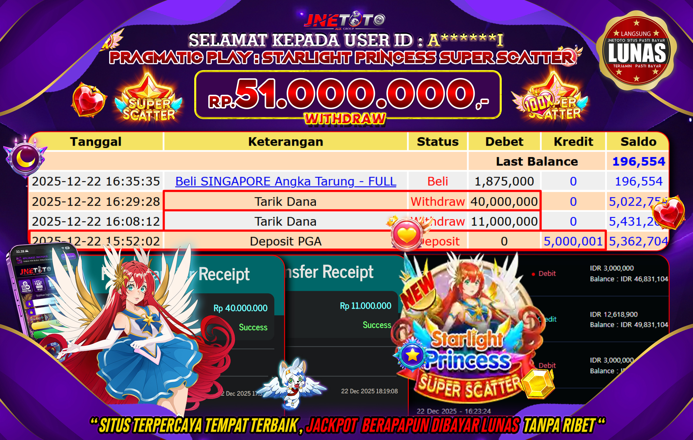 Bukti Jackpot JNETOTO di PRAGMATIC PLAY : Starlight Princess Super Scatter Rp,51.000.000 LUNAS!