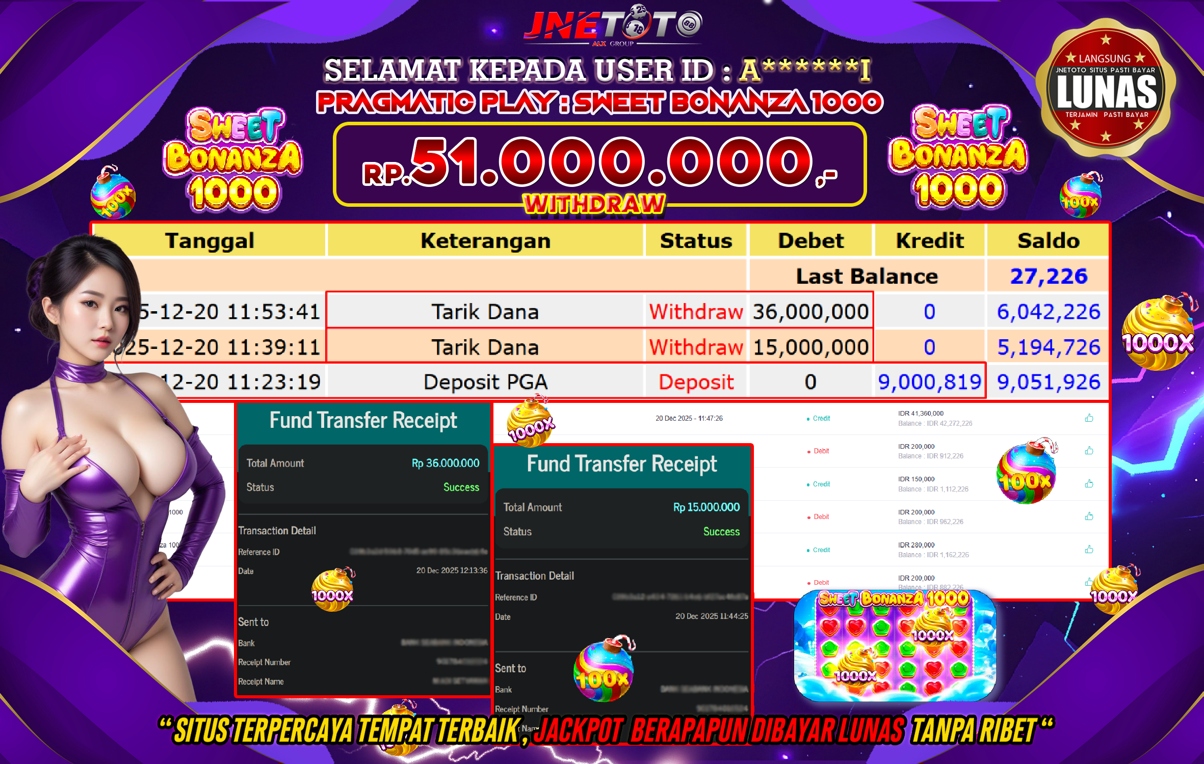 Bukti Jackpot JNETOTO di PRAGMATIC PLAY : Sweet Bonanza 1000 Rp,51.000.000 LUNAS!