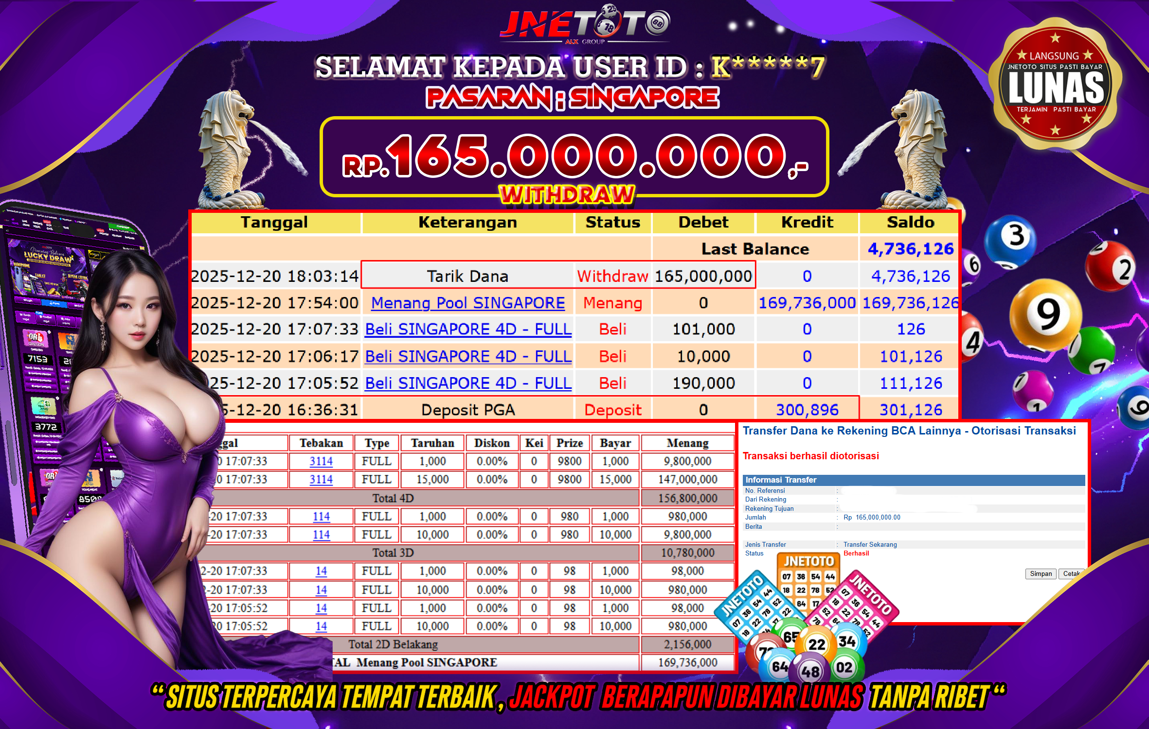Bukti Jackpot JNETOTO di PASARAN : SINGAPORE Rp,165.000.000 LUNAS!