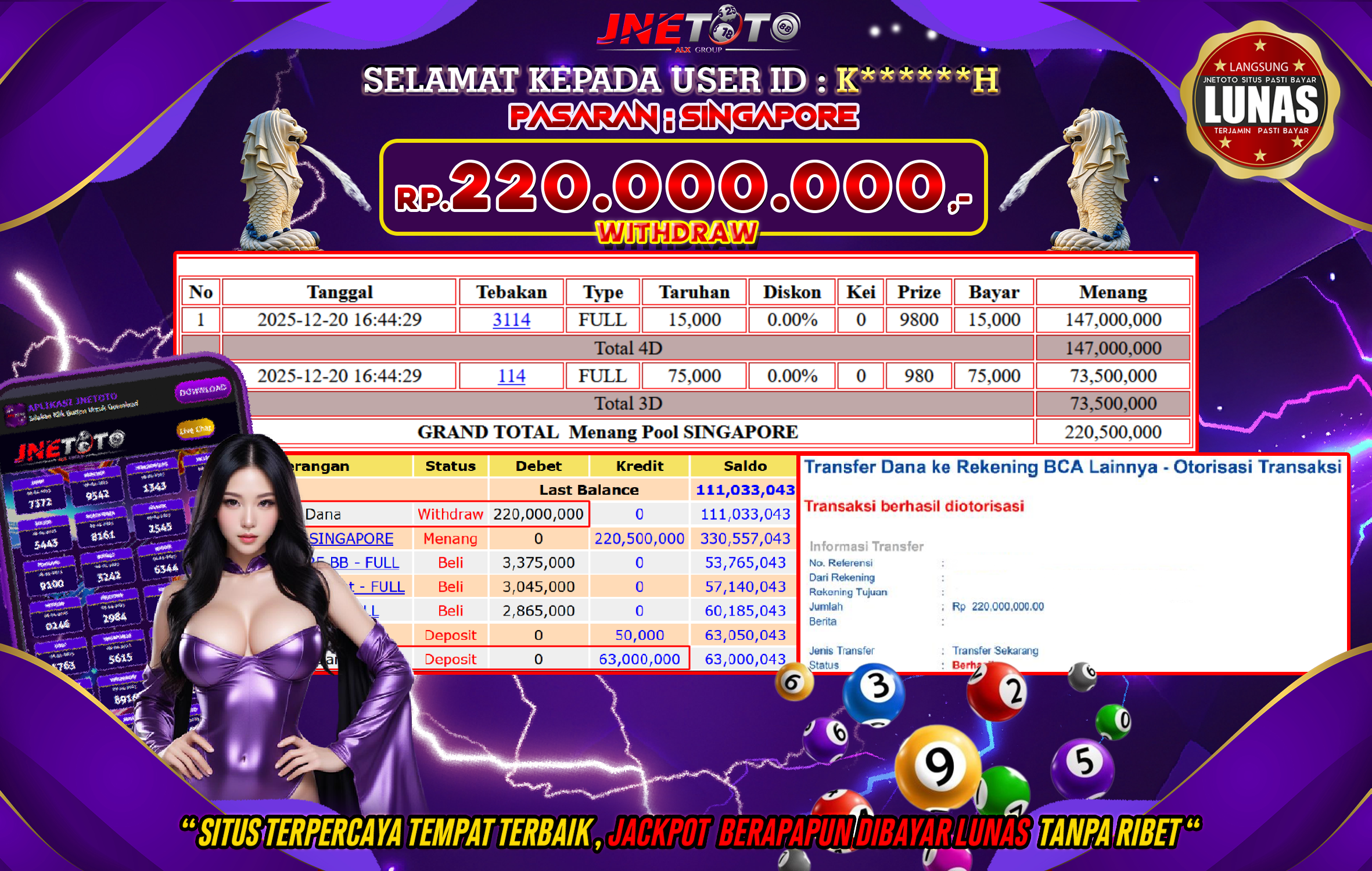 Bukti Jackpot JNETOTO di PASARAN : SINGAPORE Rp,220.000.000 LUNAS!