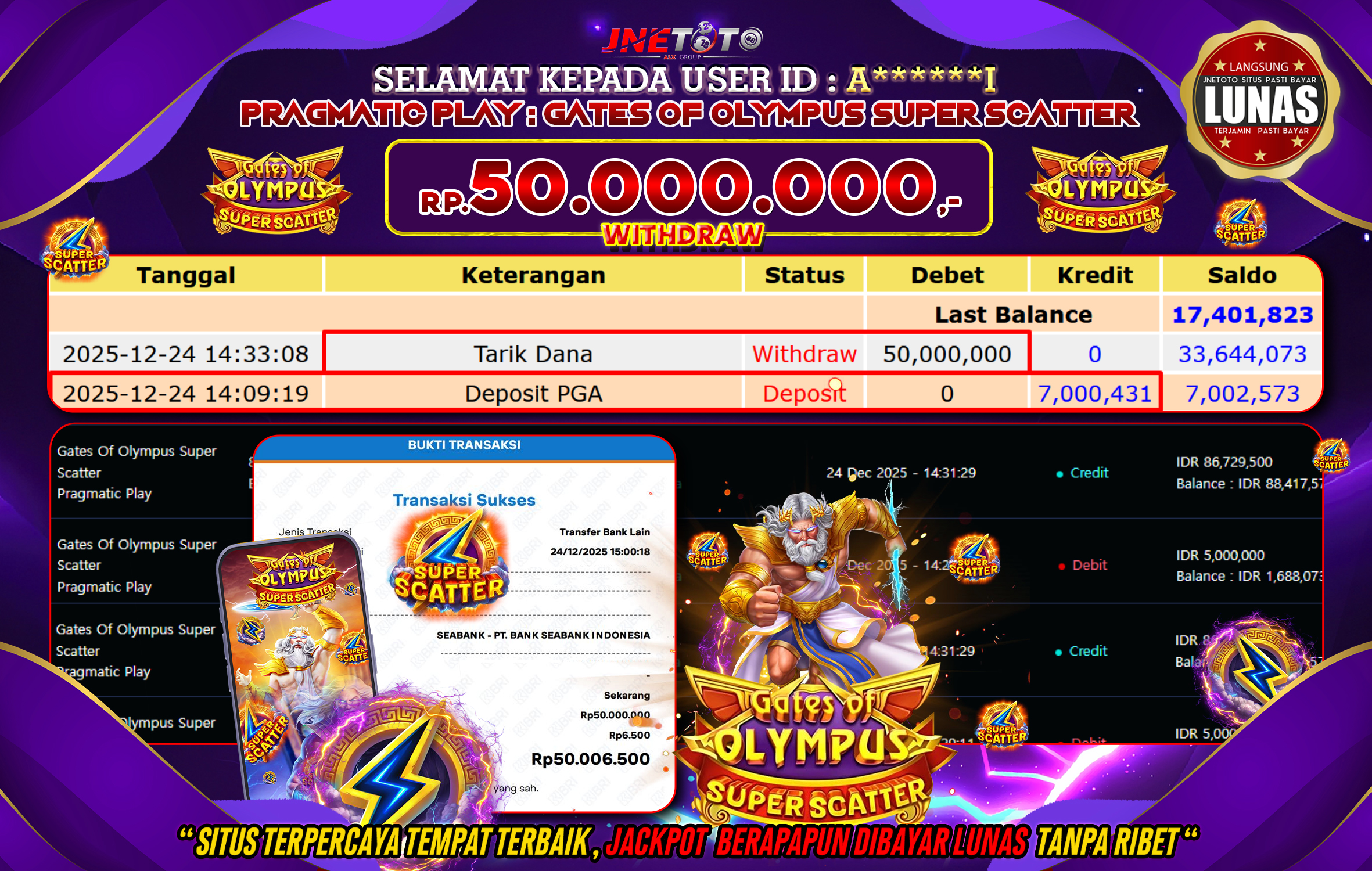 Bukti Jackpot JNETOTO di PRAGMATIC PLAY : Gates Of Olympus Super Scatter Rp,50.000.000 LUNAS!